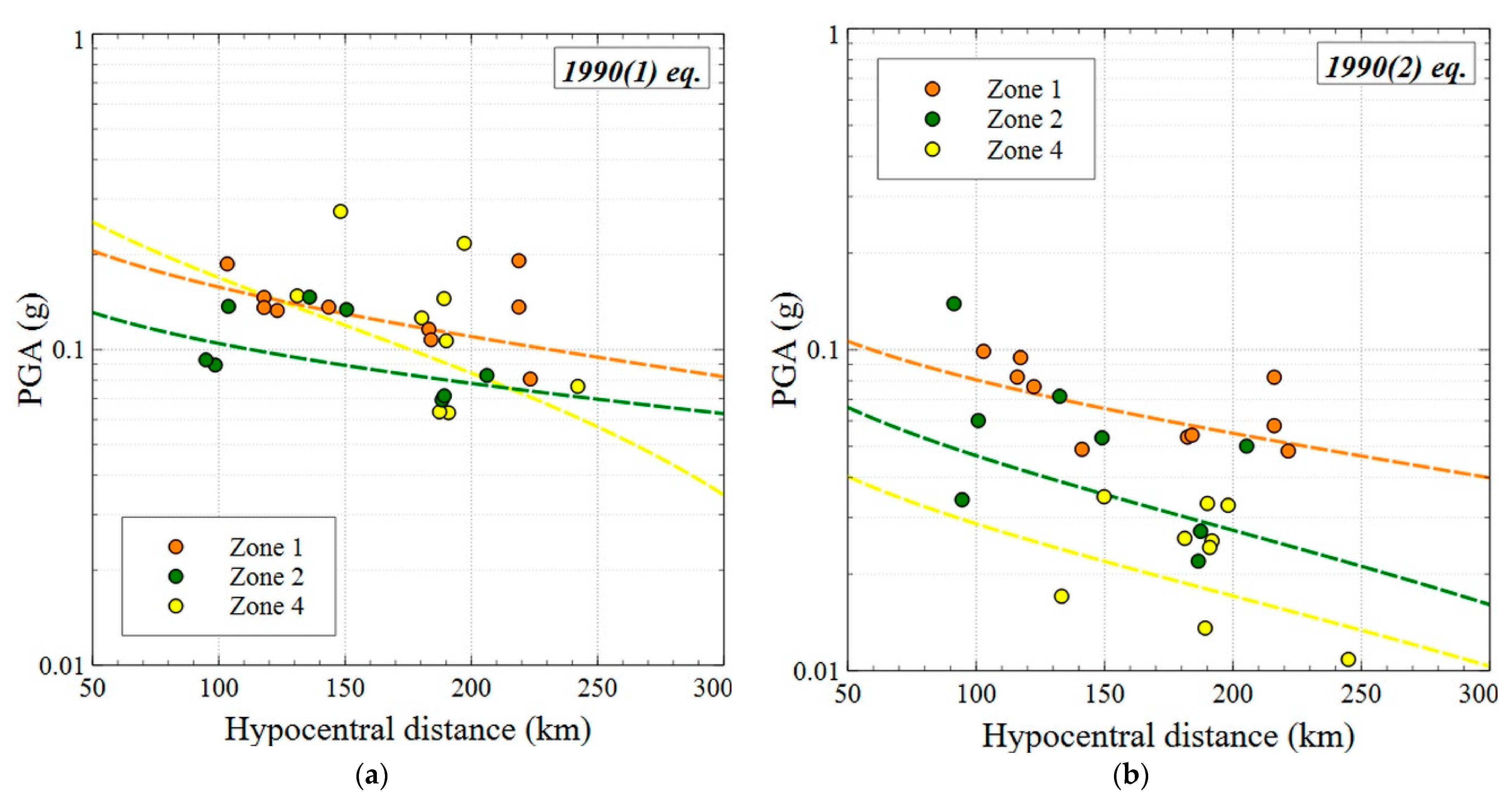 Geosciences 11 00070 g009