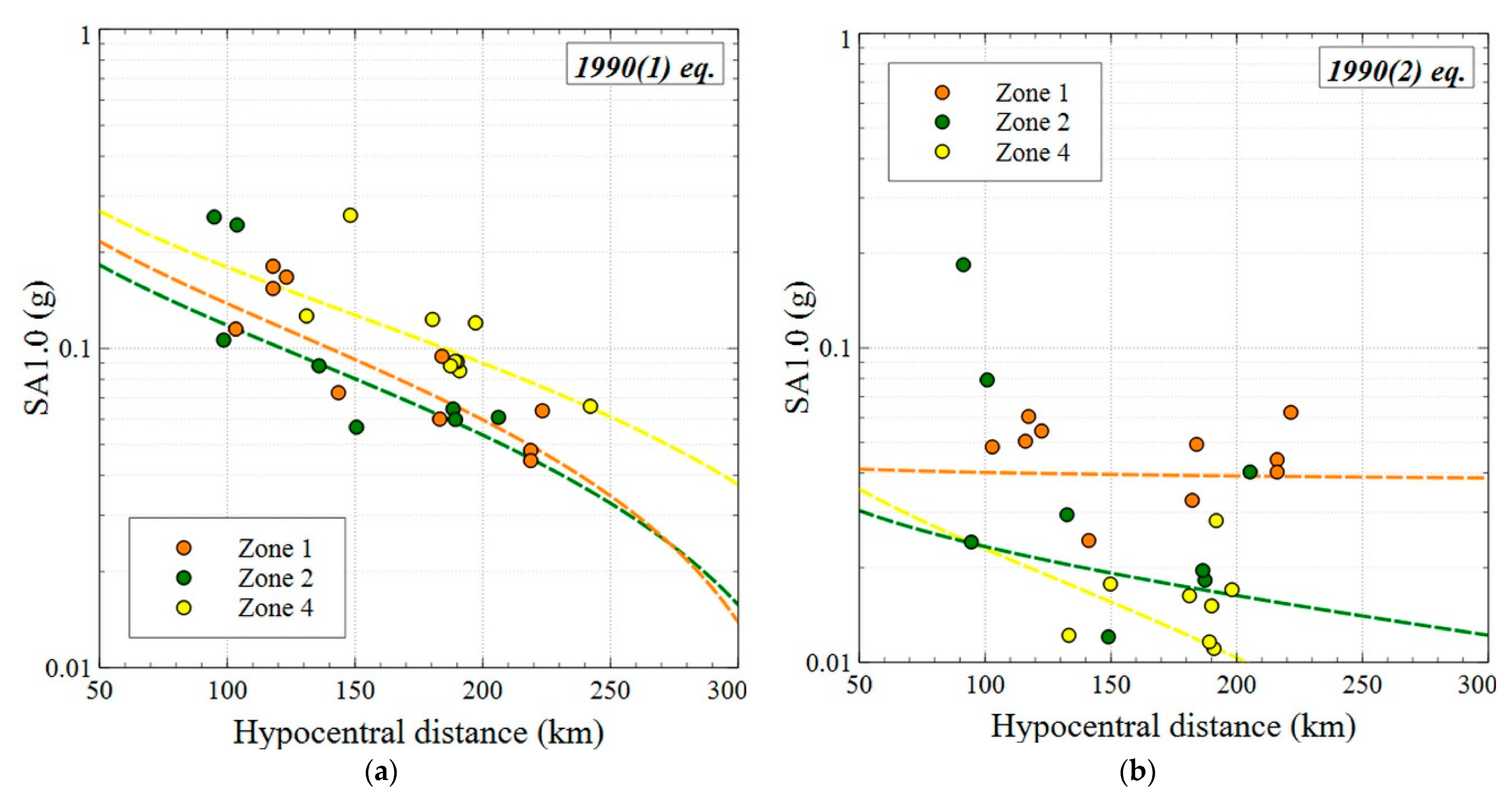 Geosciences 11 00070 g011