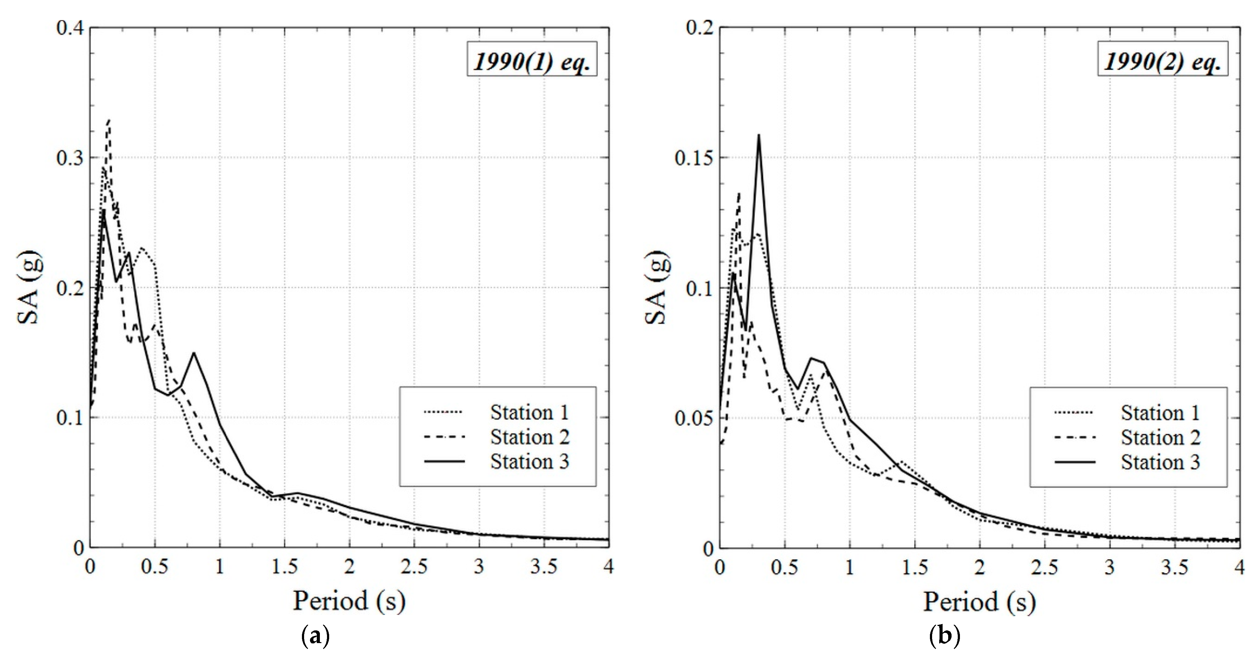 Geosciences 11 00070 g013
