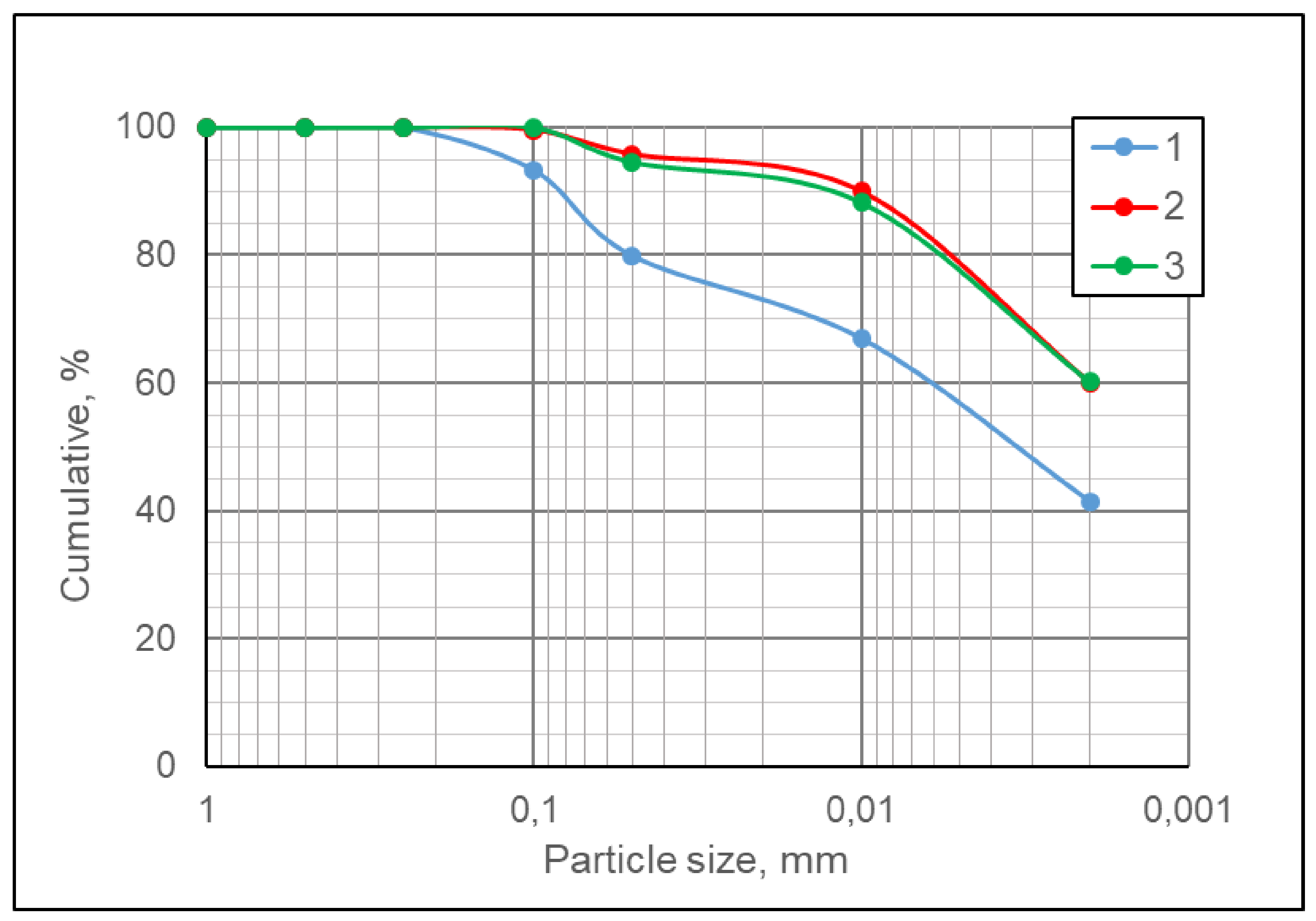 Geosciences 11 00071 g006 Geosciences 11 00071 g006