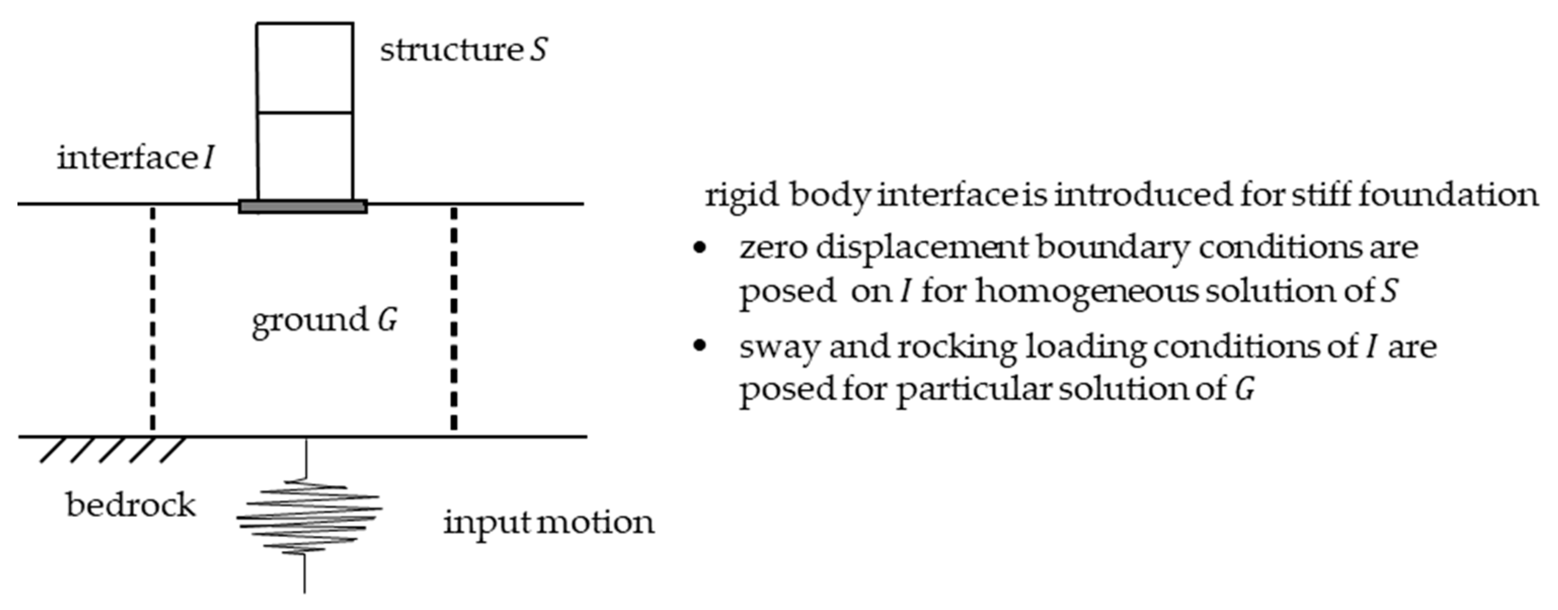 Geosciences 11 00072 g001