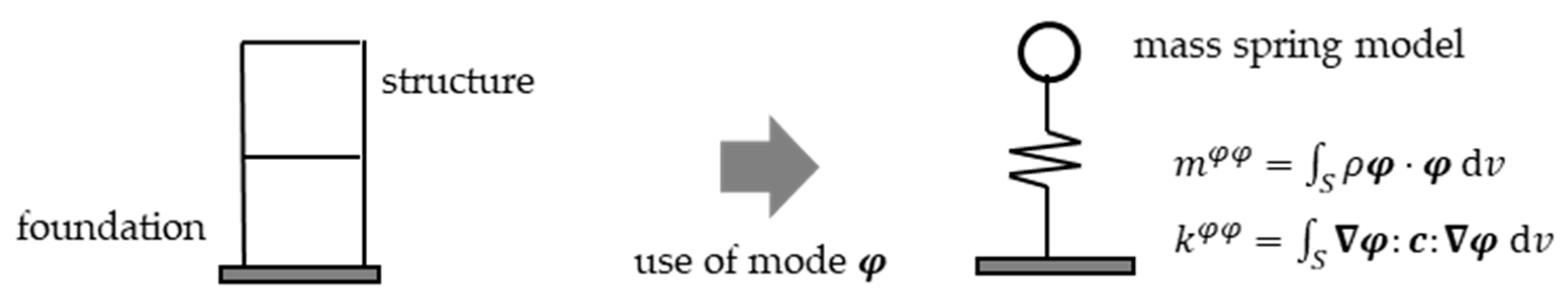 Geosciences 11 00072 g002