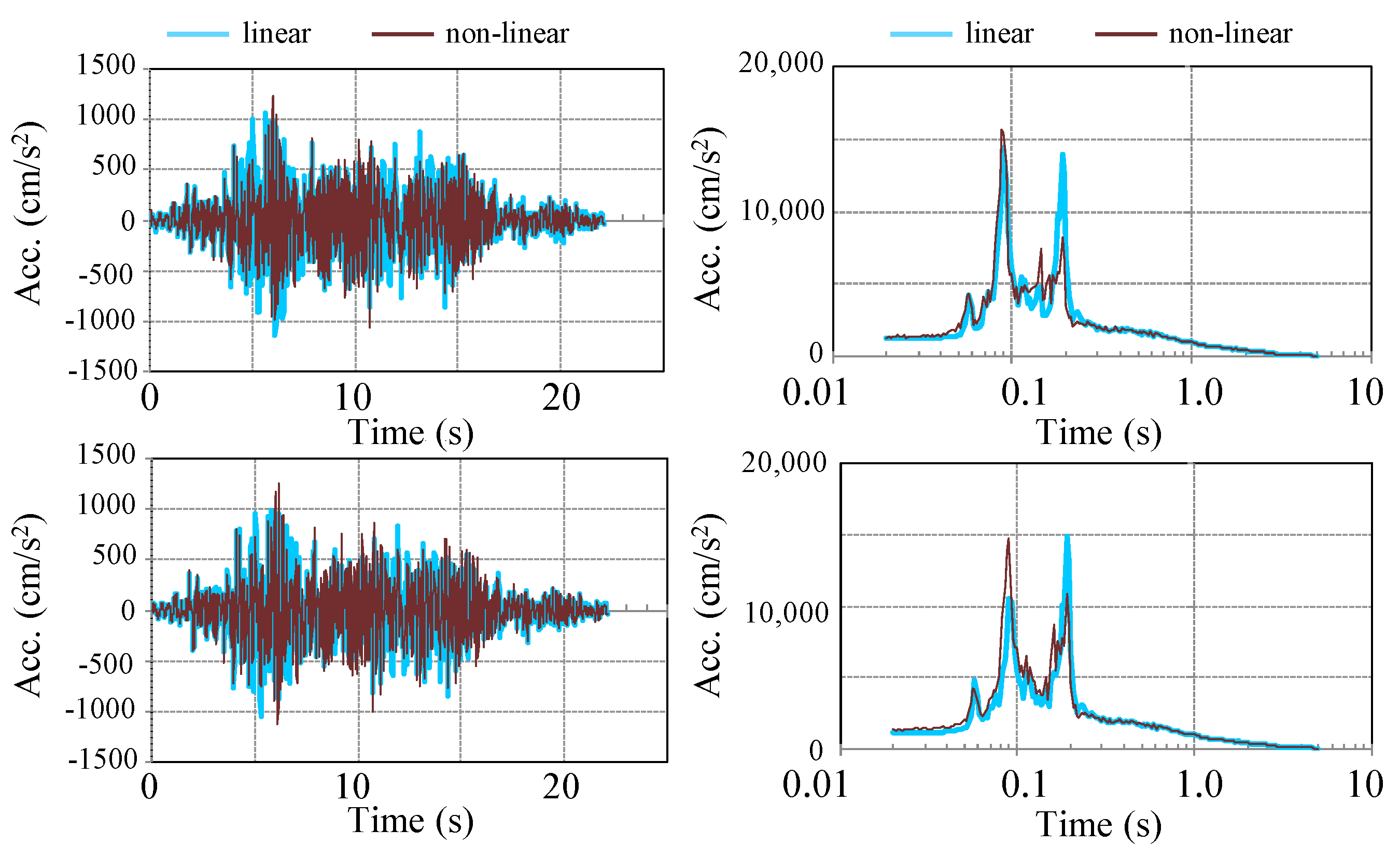 Geosciences 11 00072 g010