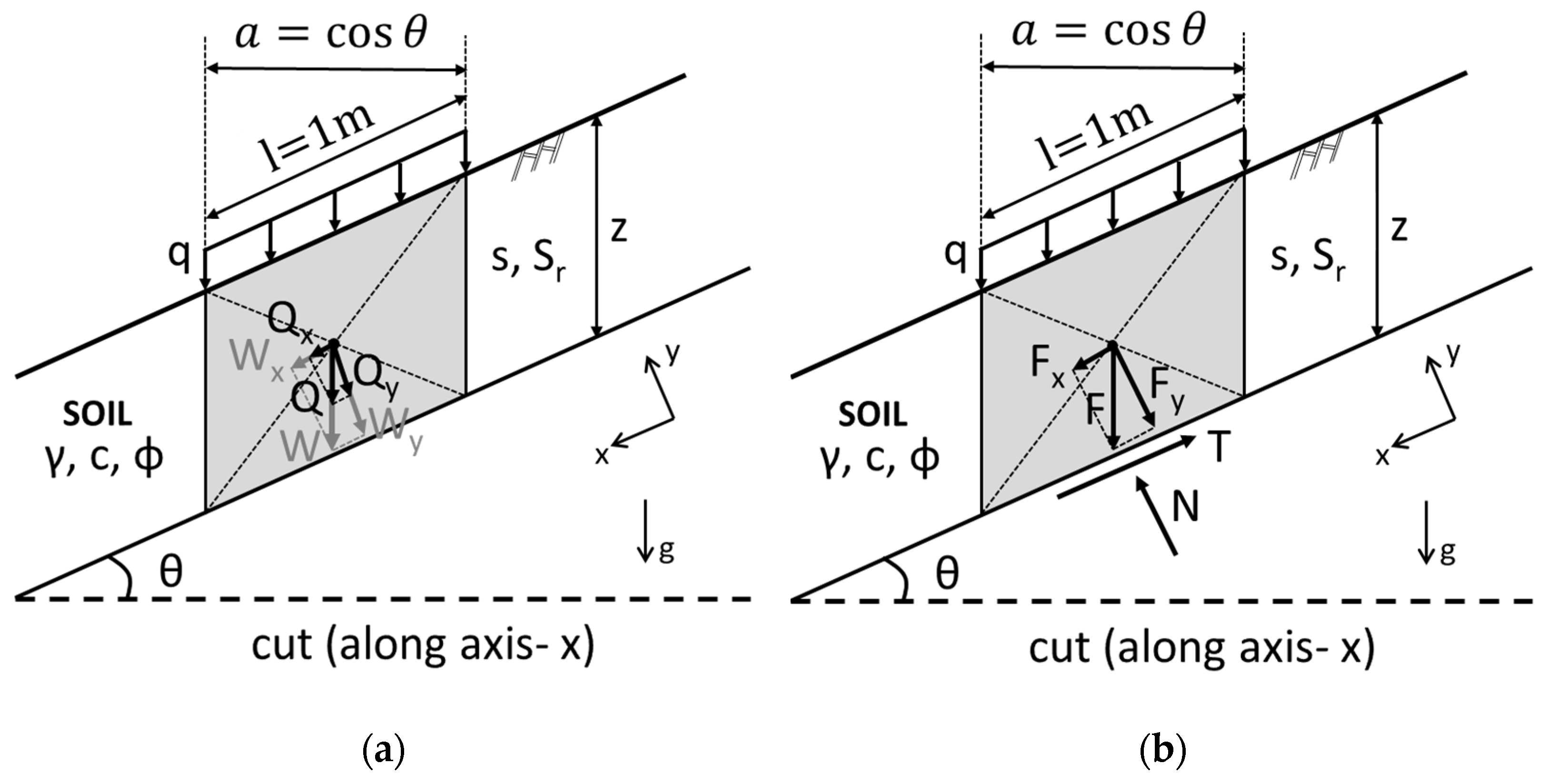Geosciences 11 00073 g002 Geosciences 11 00073 g002