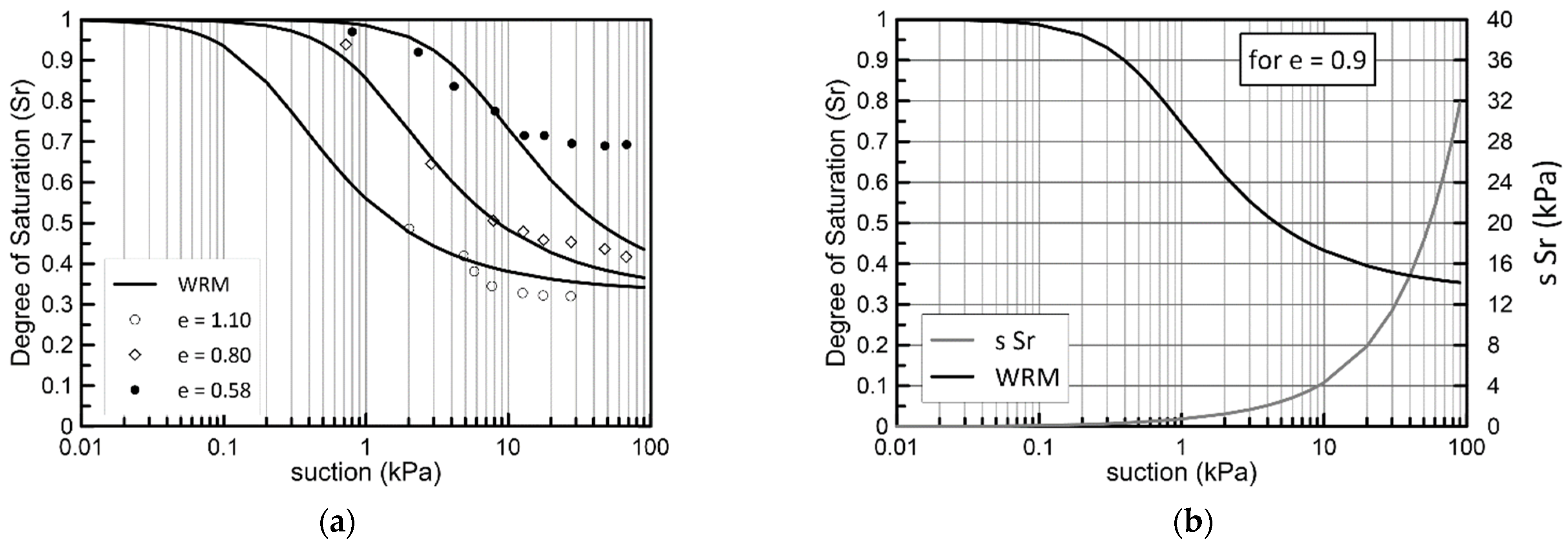 Geosciences 11 00073 g005 Geosciences 11 00073 g005