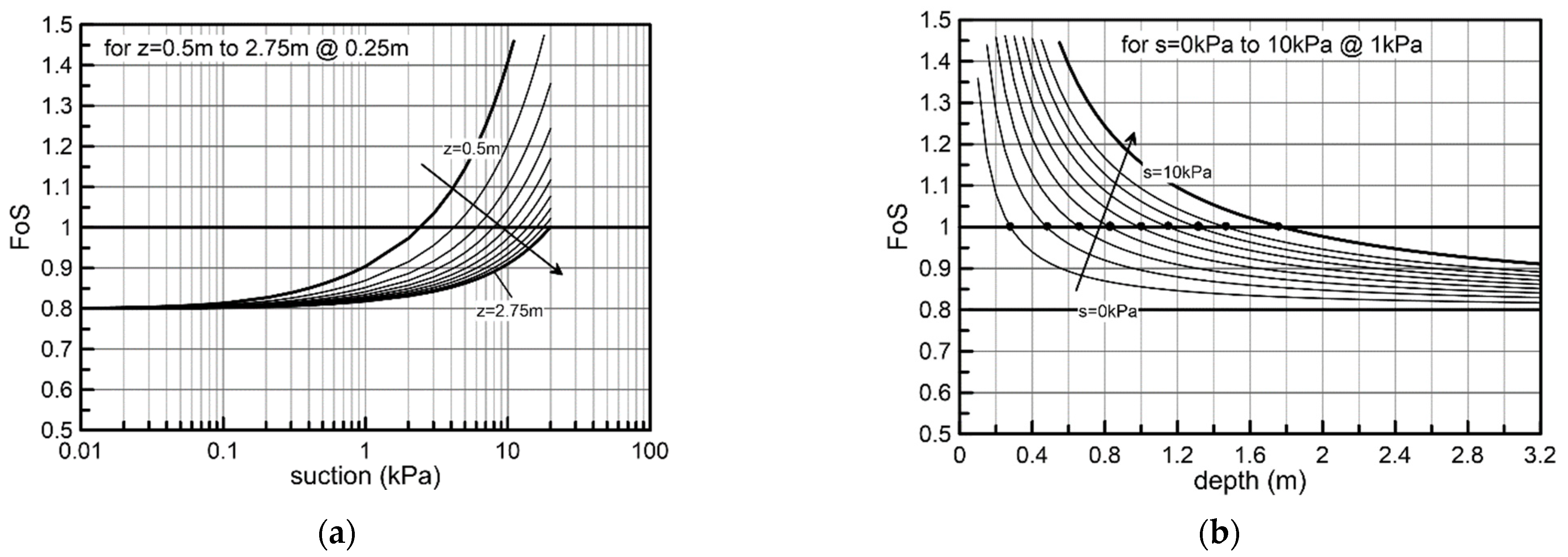 Geosciences 11 00073 g006 Geosciences 11 00073 g006