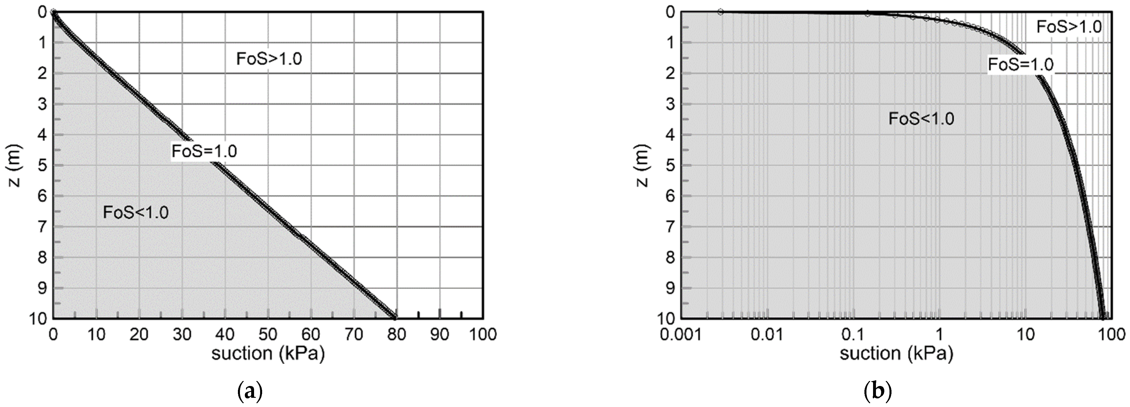 Geosciences 11 00073 g007 Geosciences 11 00073 g007