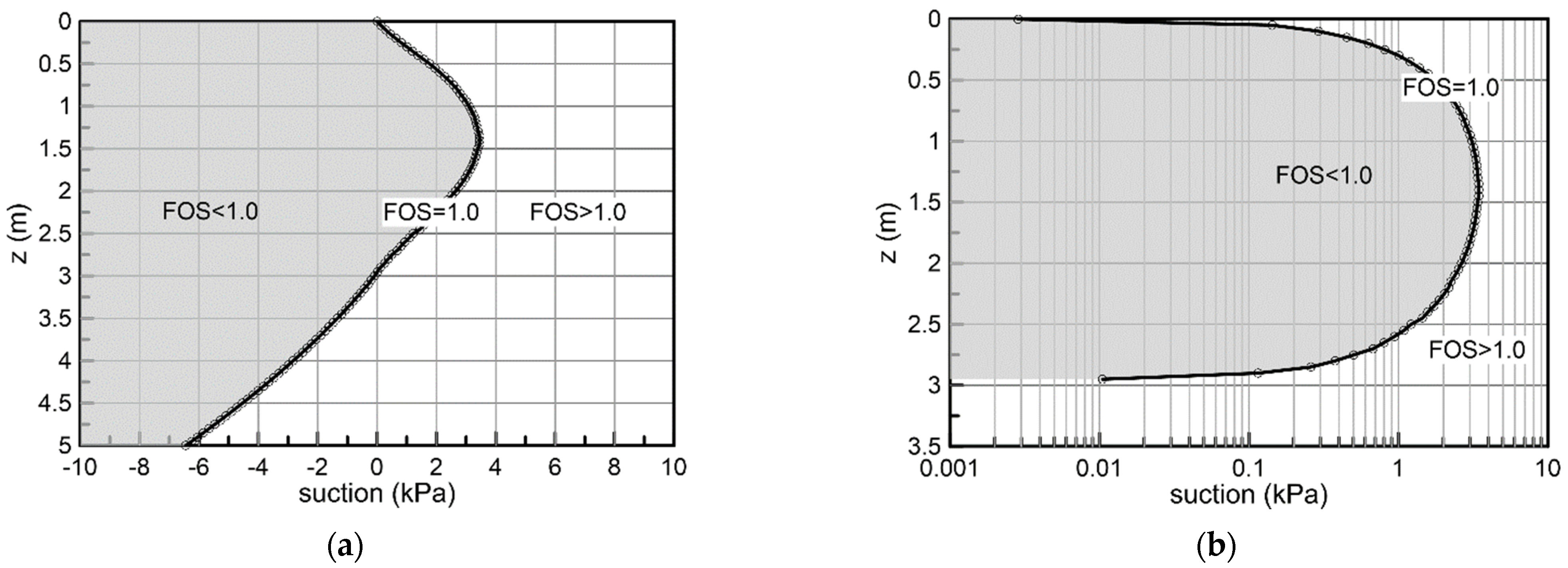 Geosciences 11 00073 g009 Geosciences 11 00073 g009