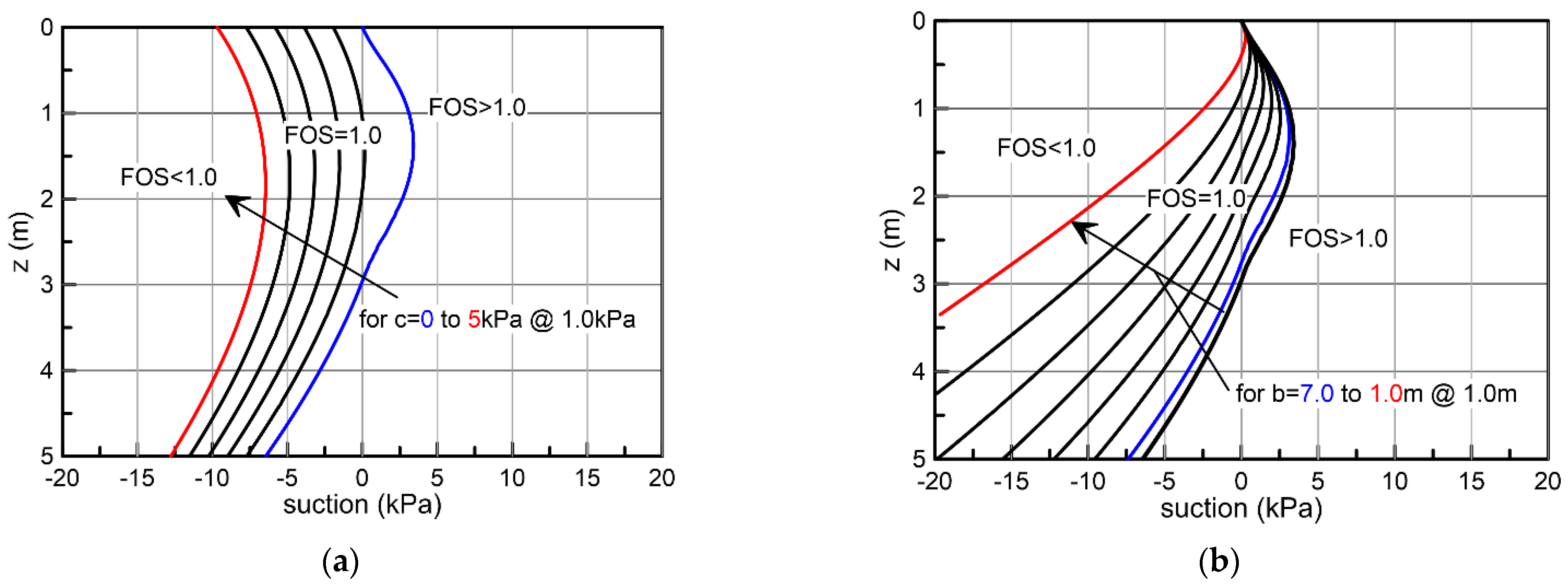 Geosciences 11 00073 g010 Geosciences 11 00073 g010