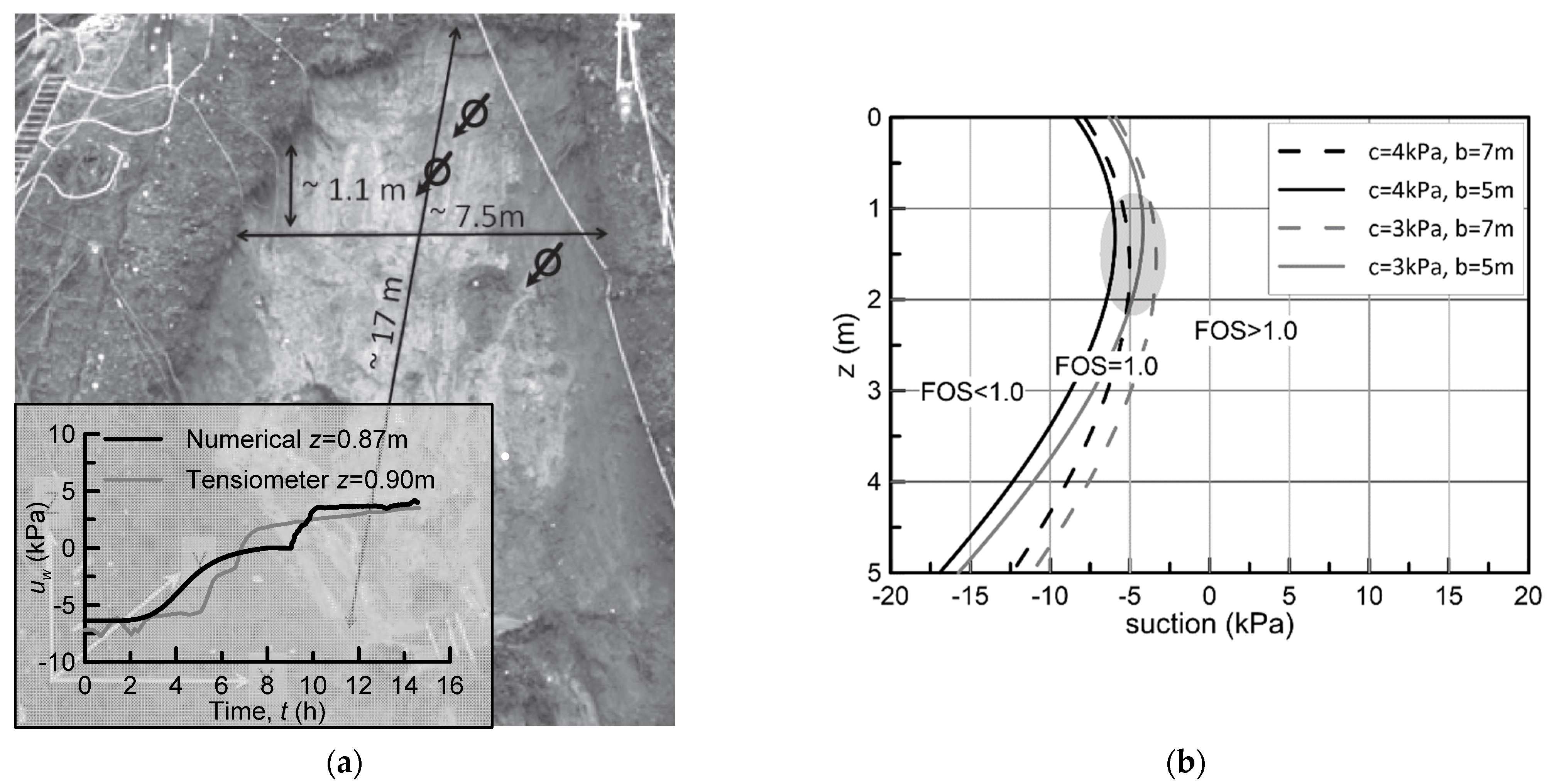 Geosciences 11 00073 g011 Geosciences 11 00073 g011
