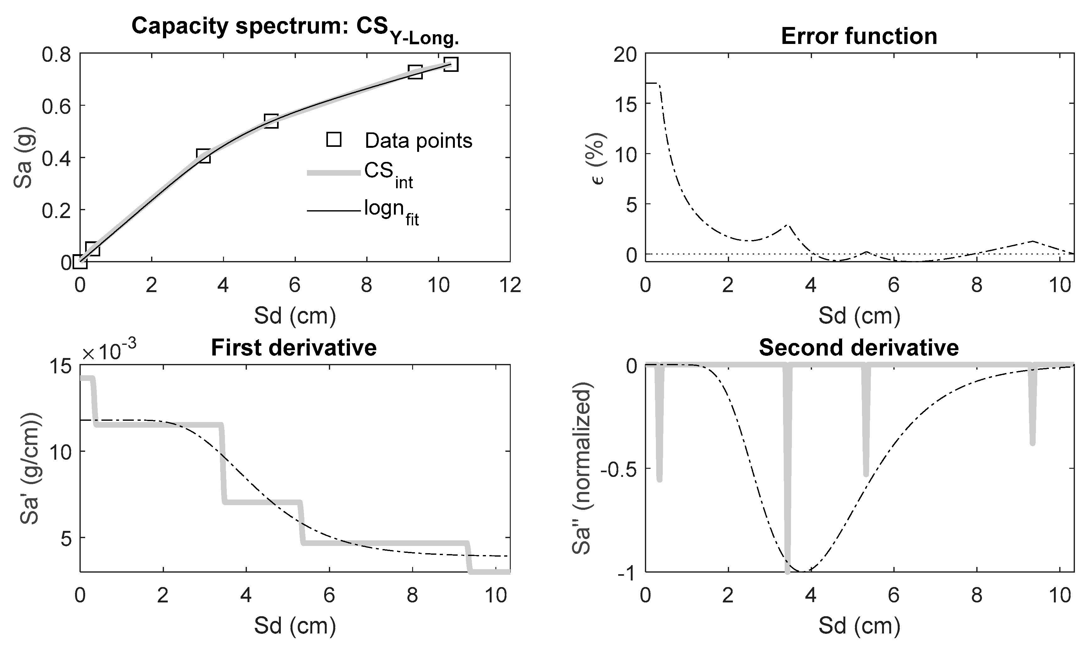 Geosciences 11 00074 g010