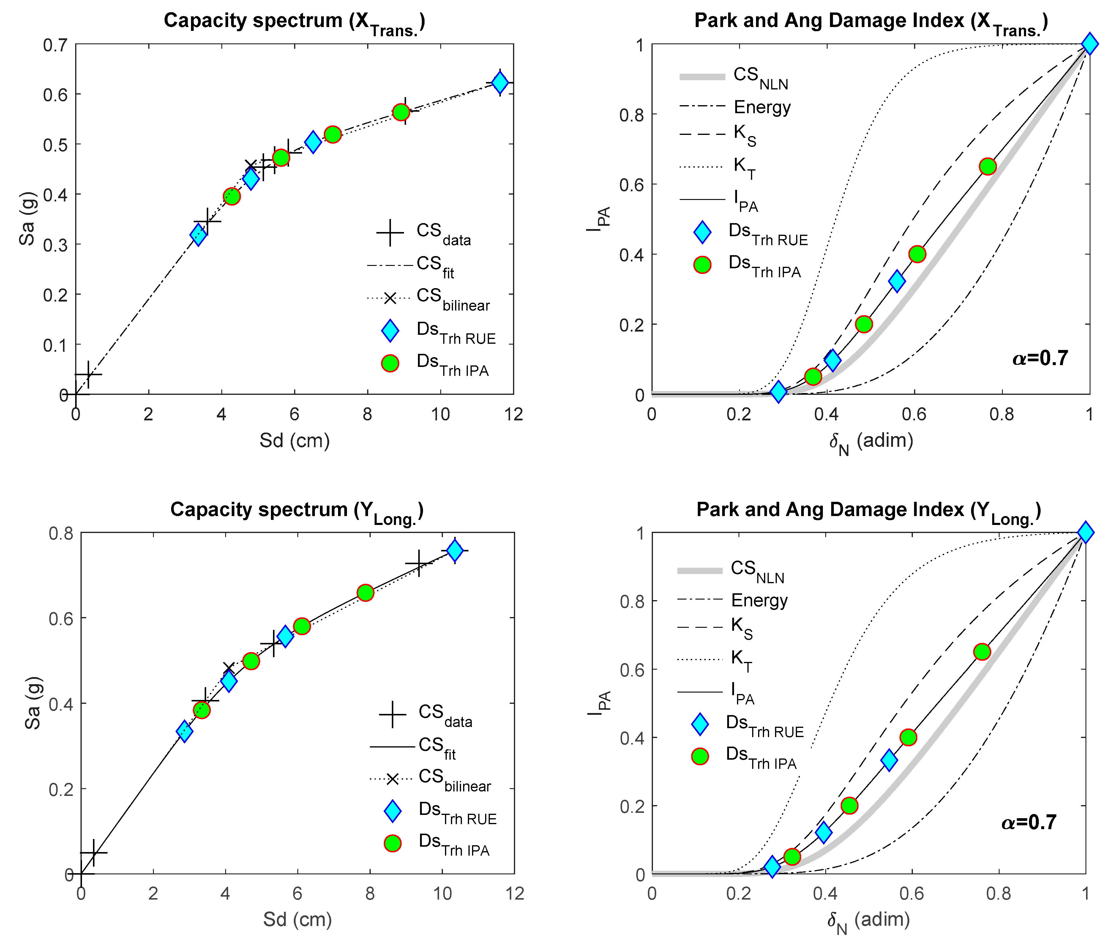 Geosciences 11 00074 g011