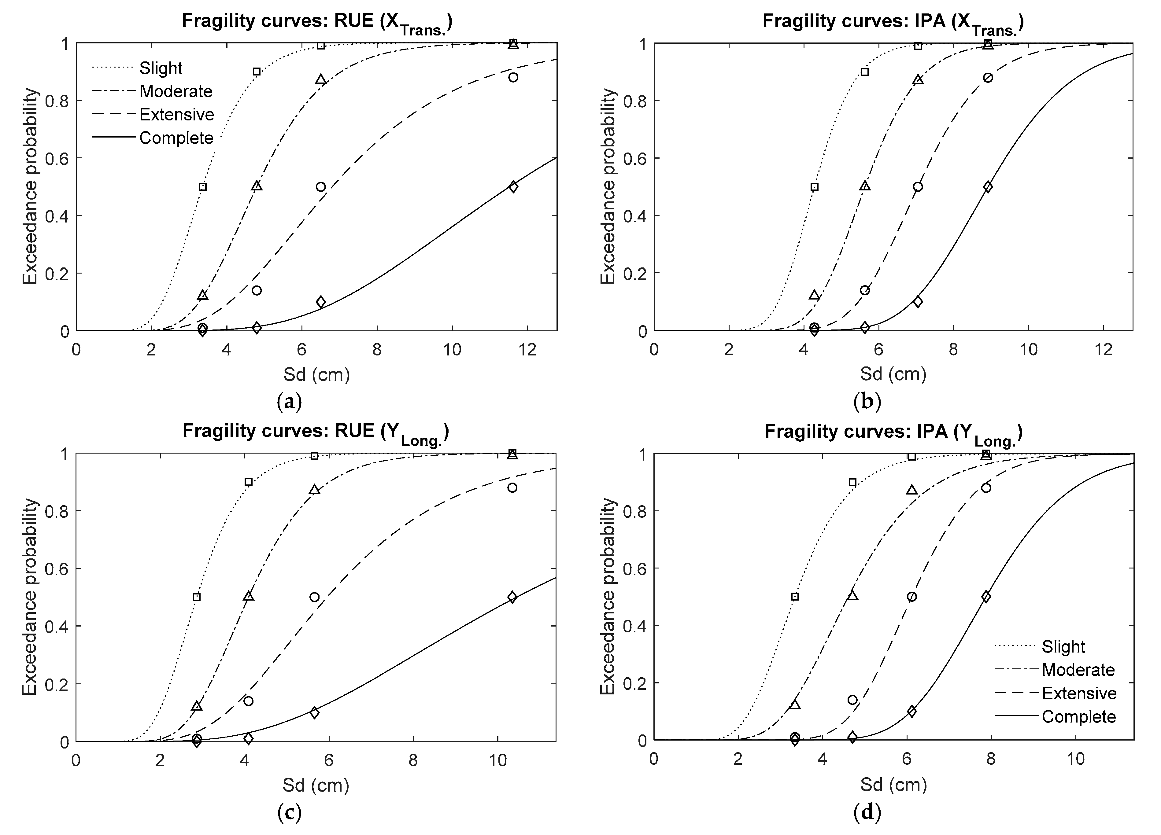 Geosciences 11 00074 g012
