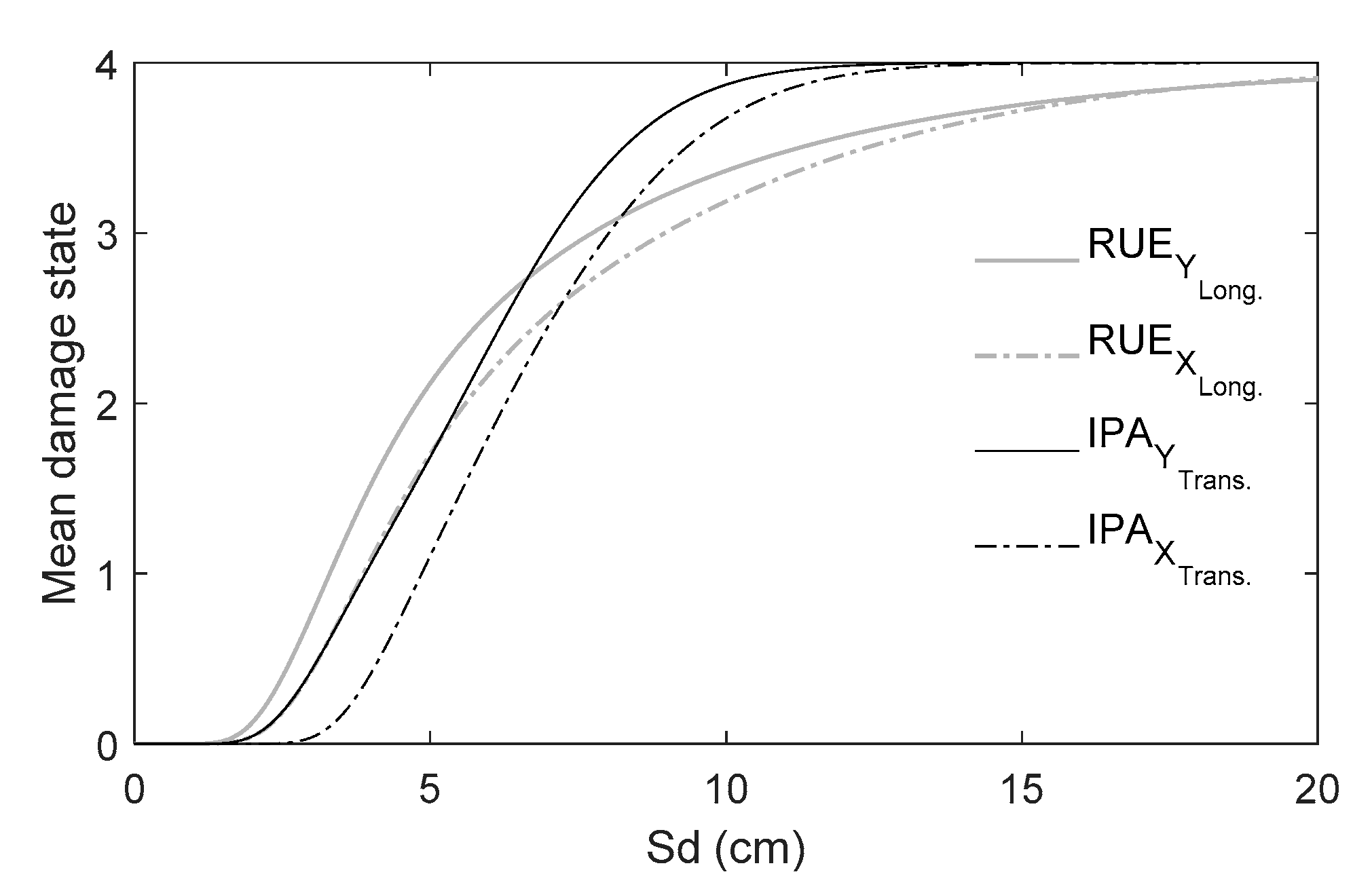 Geosciences 11 00074 g013