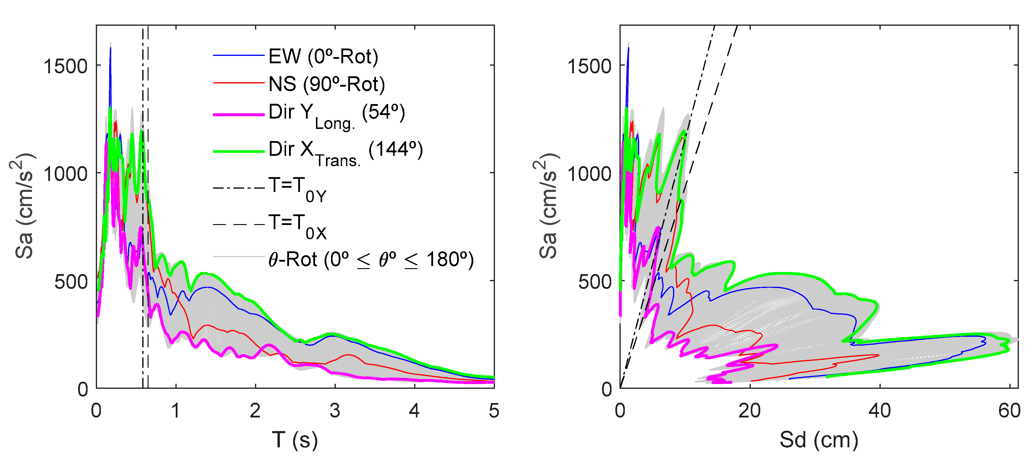Geosciences 11 00074 g016