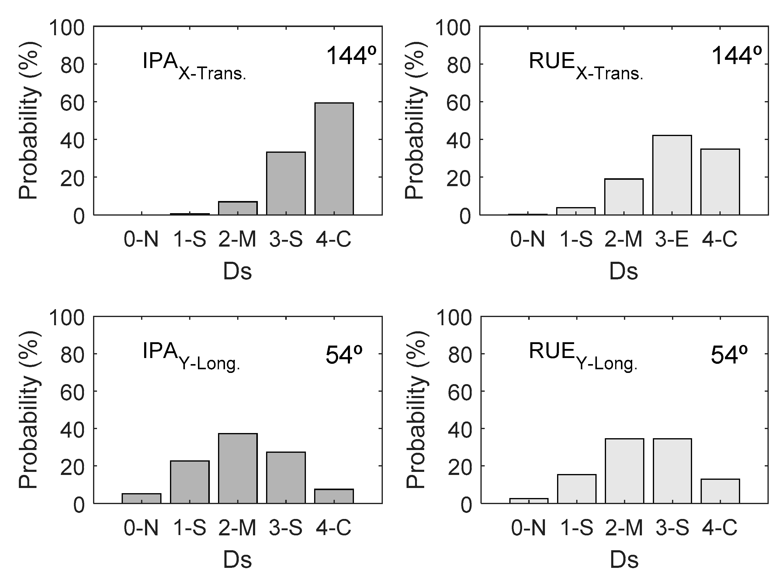 Geosciences 11 00074 g019