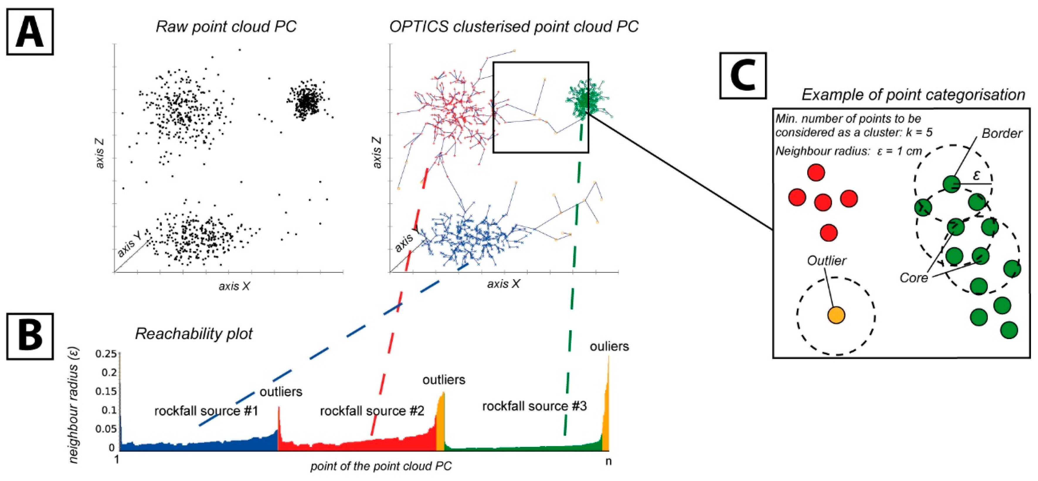 Geosciences 11 00075 g002