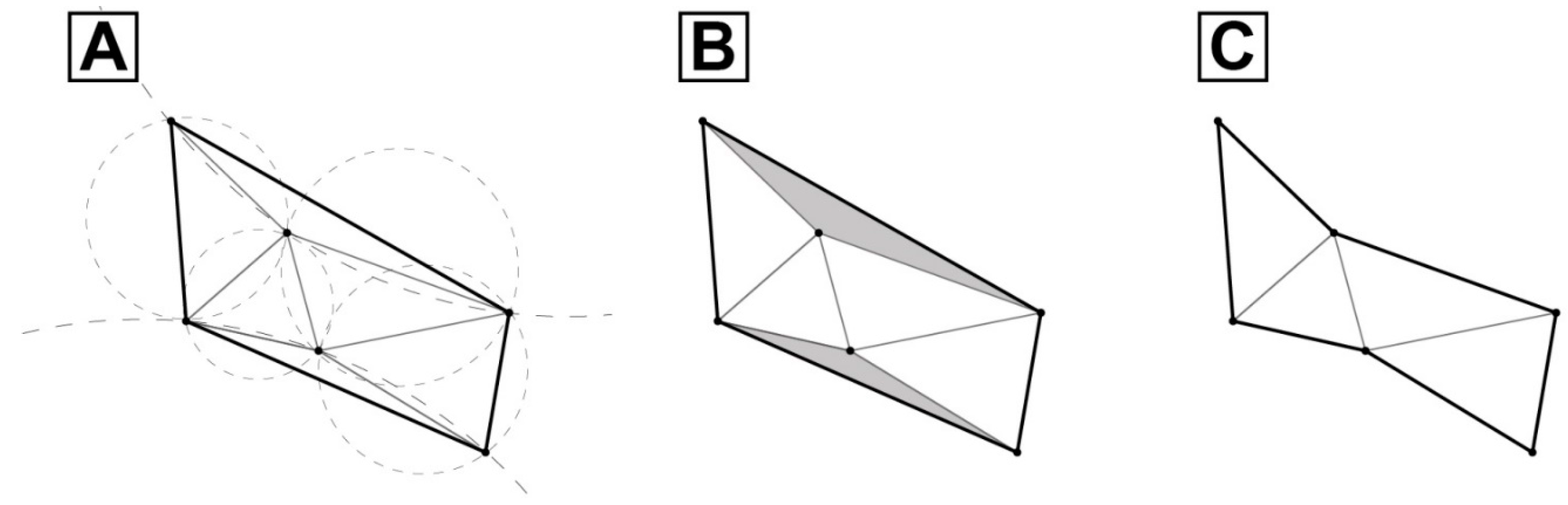 Geosciences 11 00075 g003