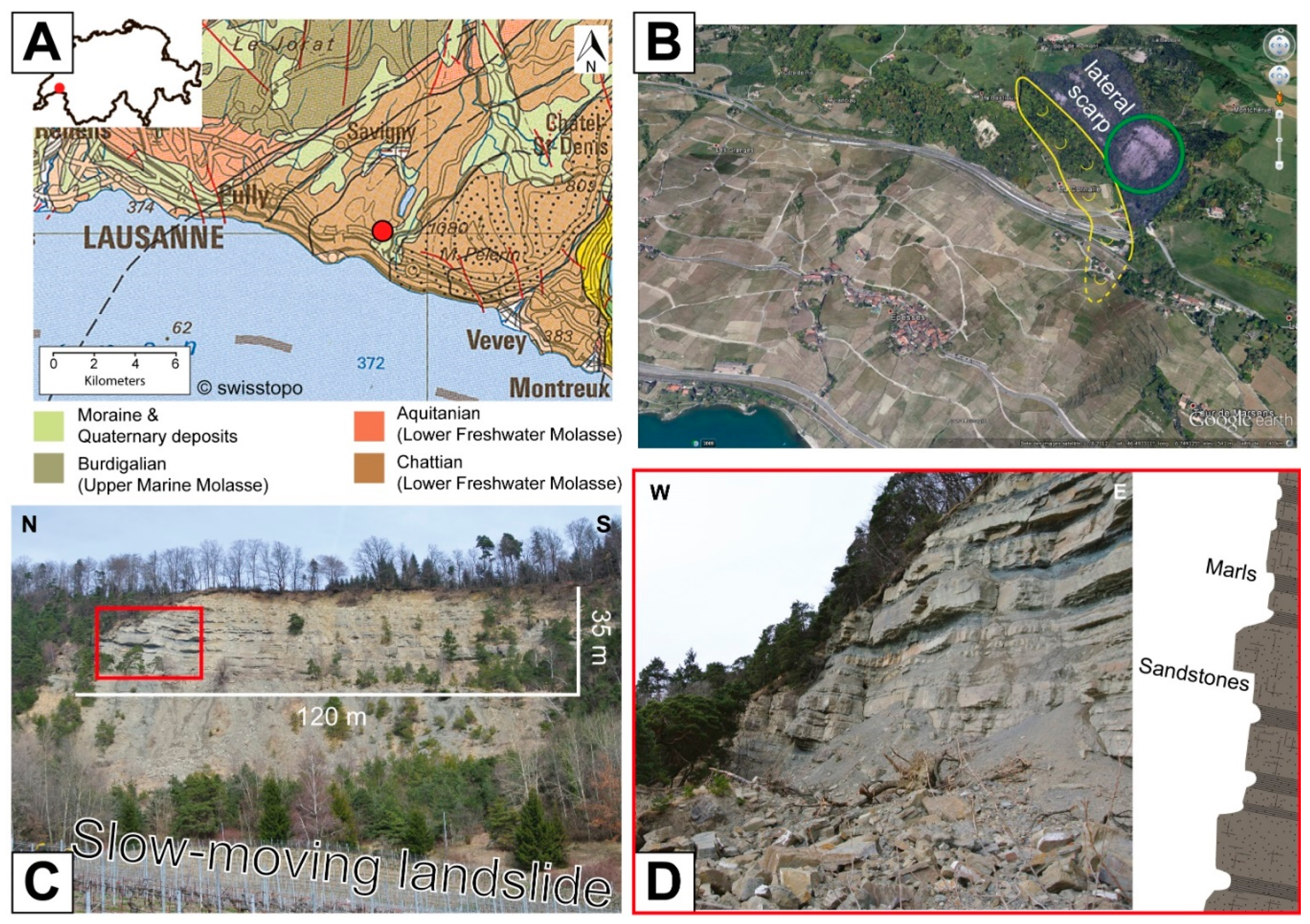 Geosciences 11 00075 g005