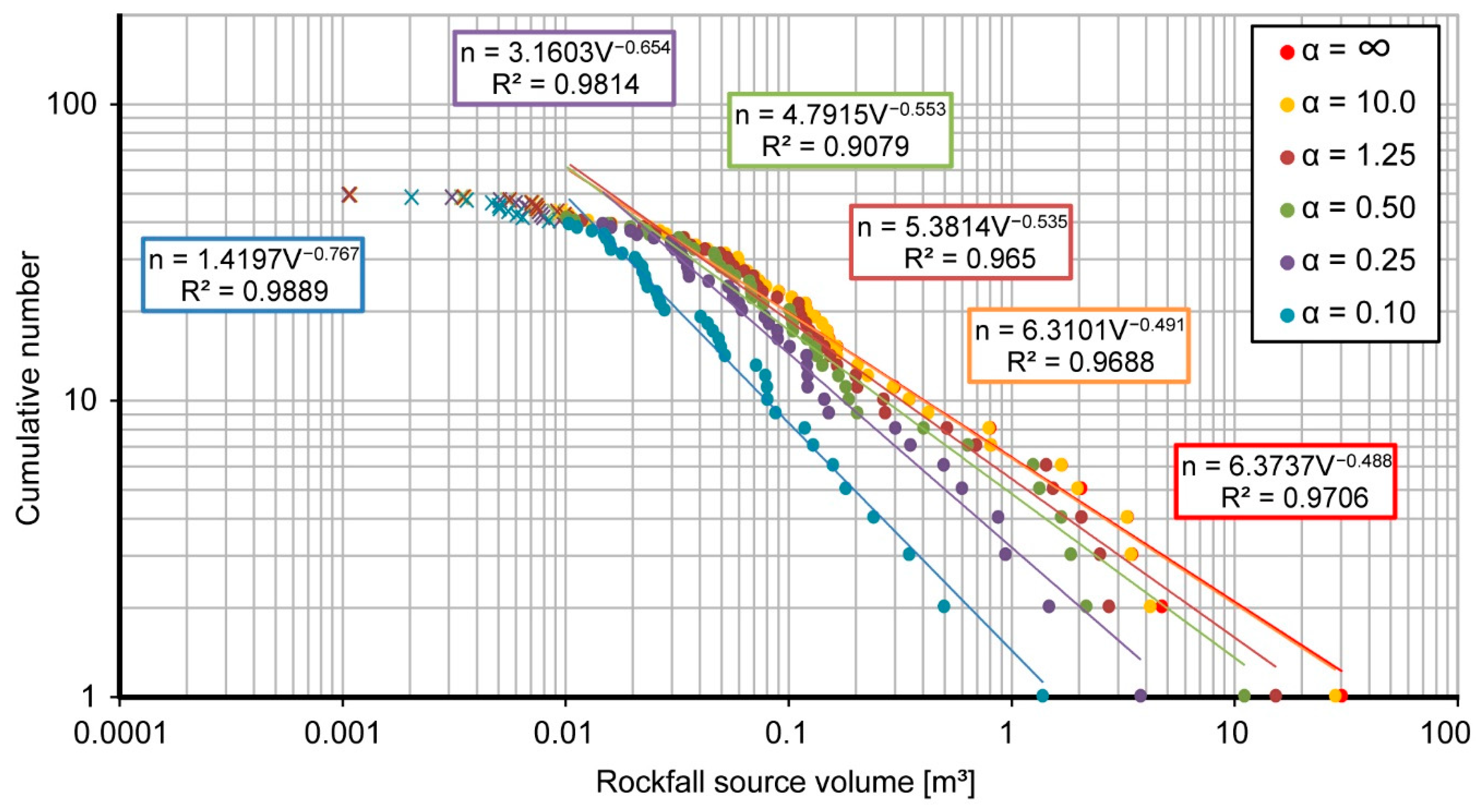 Geosciences 11 00075 g007