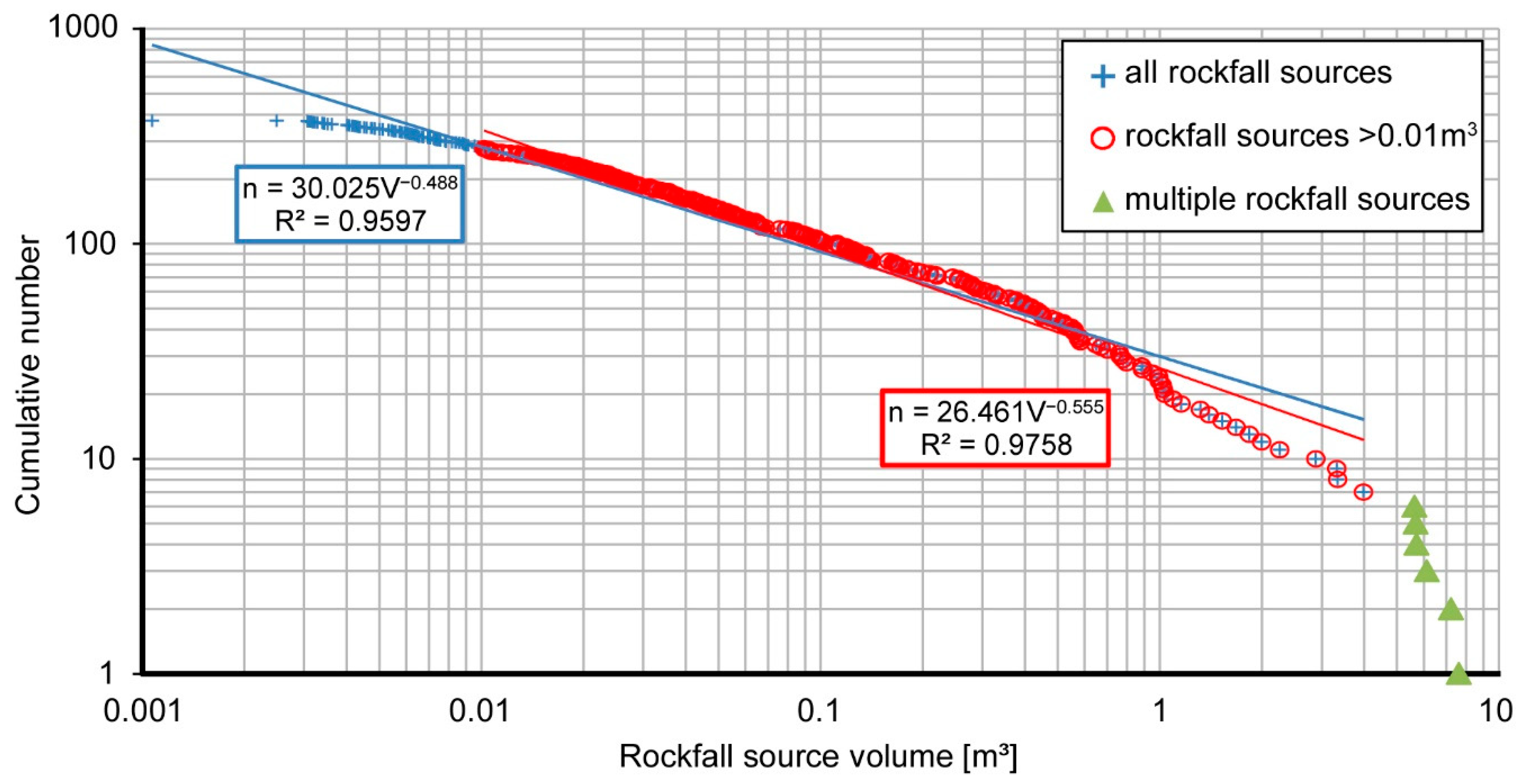 Geosciences 11 00075 g008
