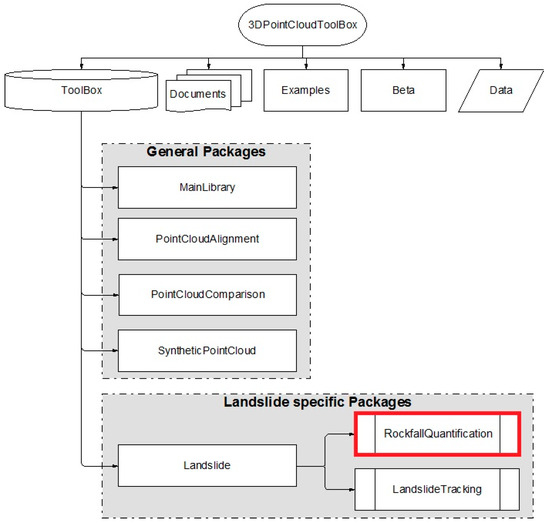 Geosciences 11 00075 g0a1