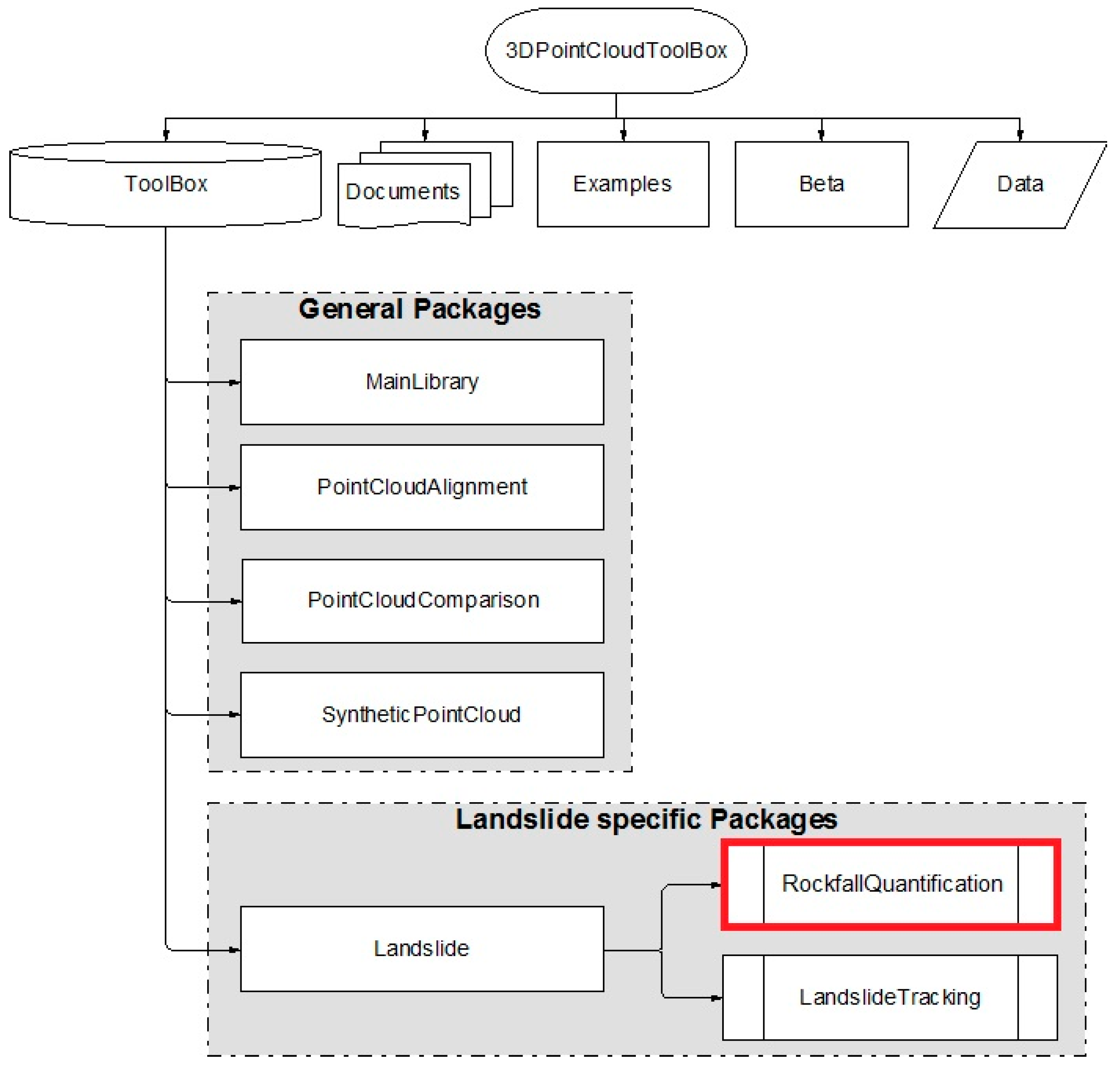 Geosciences 11 00075 g0a1