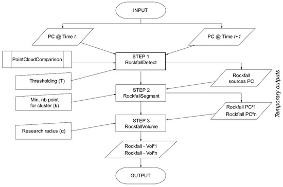 Geosciences 11 00075 g0a2
