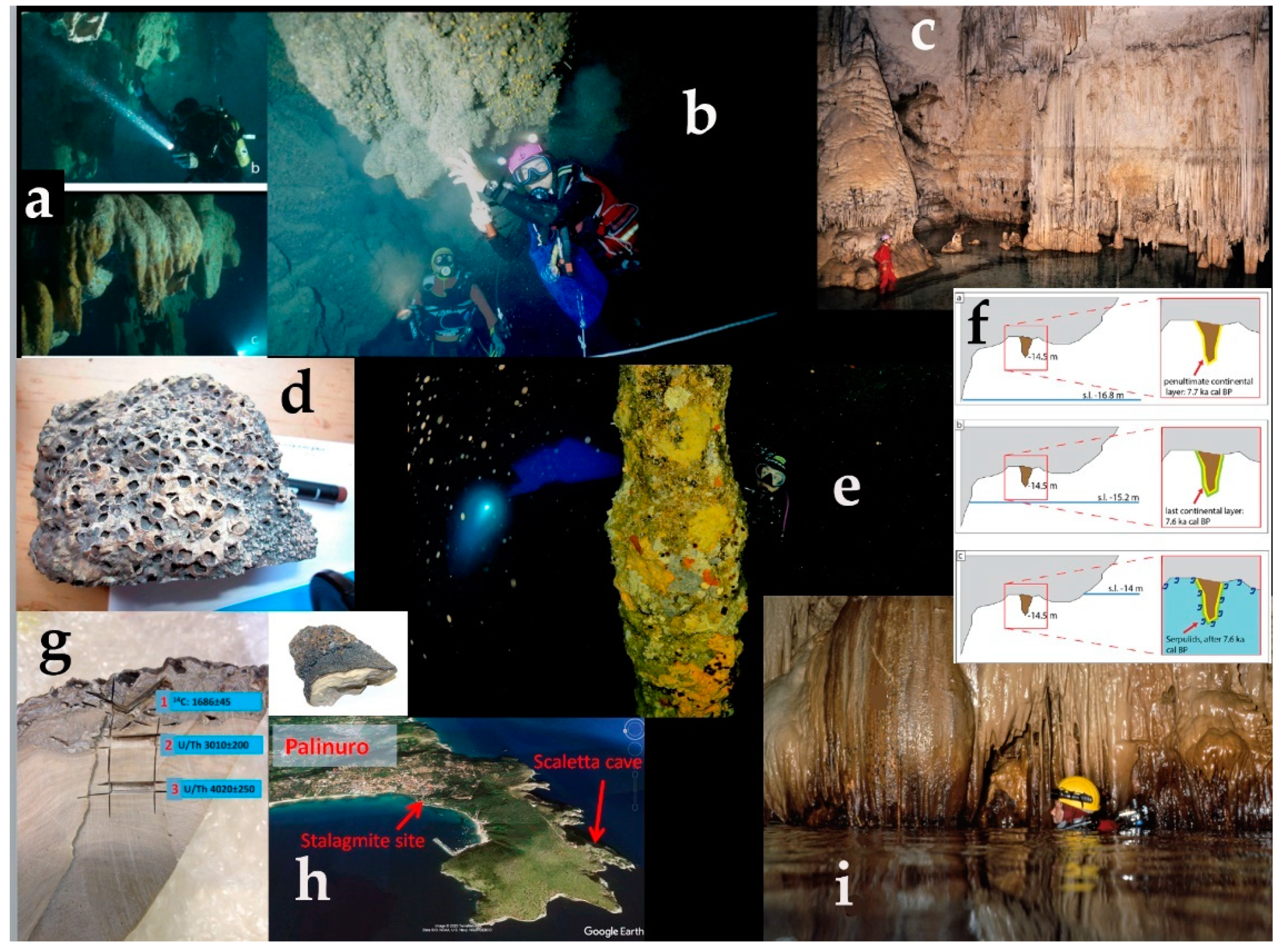 Geosciences 11 00077 g002
