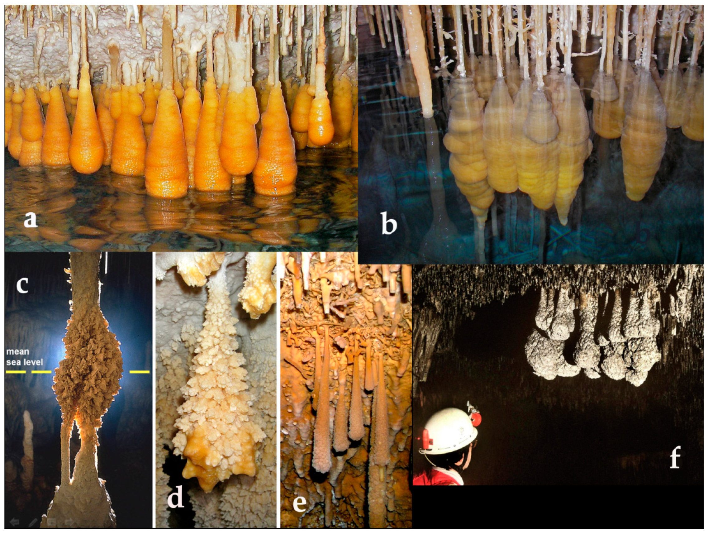 Geosciences 11 00077 g004