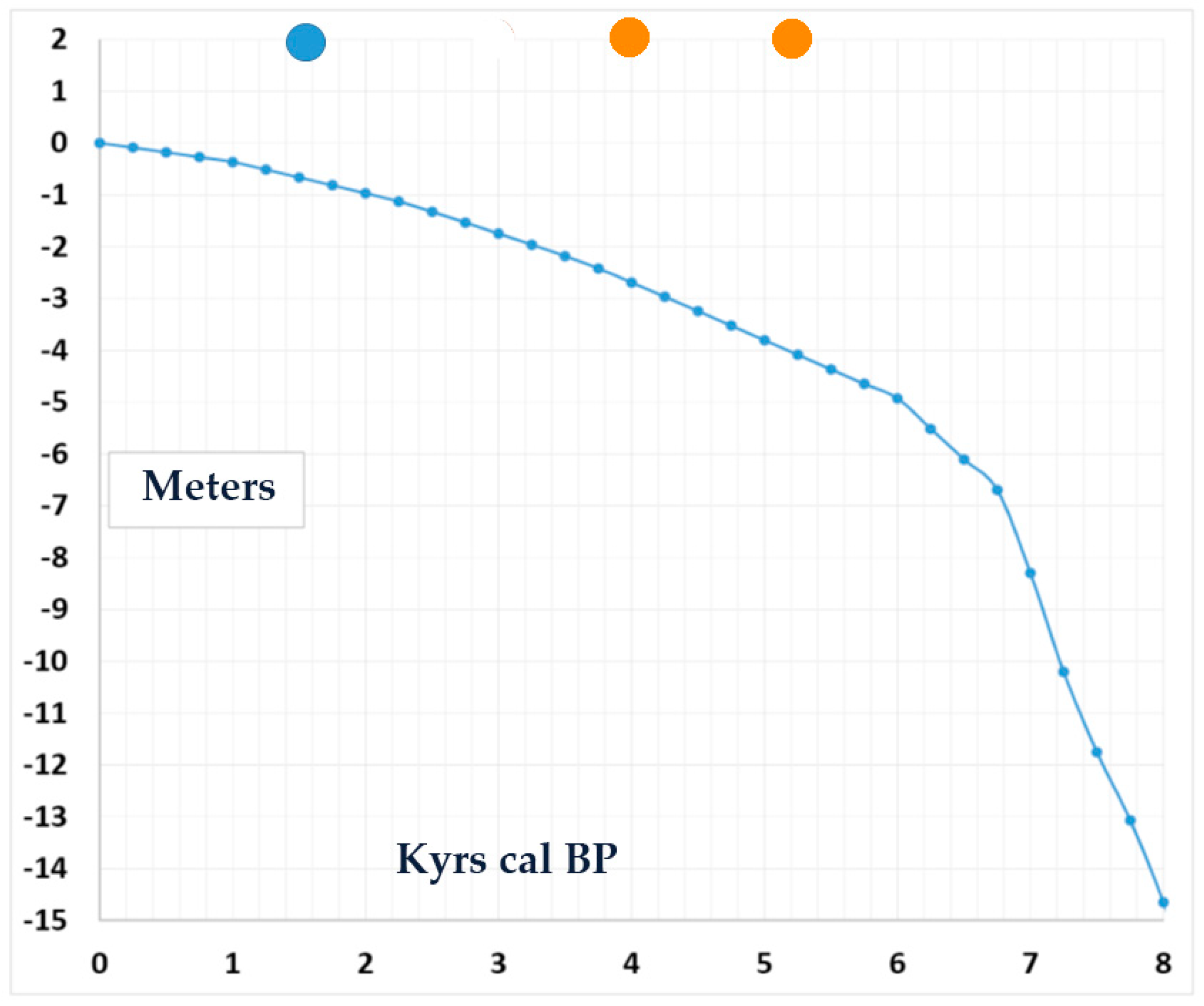 Geosciences 11 00077 g006