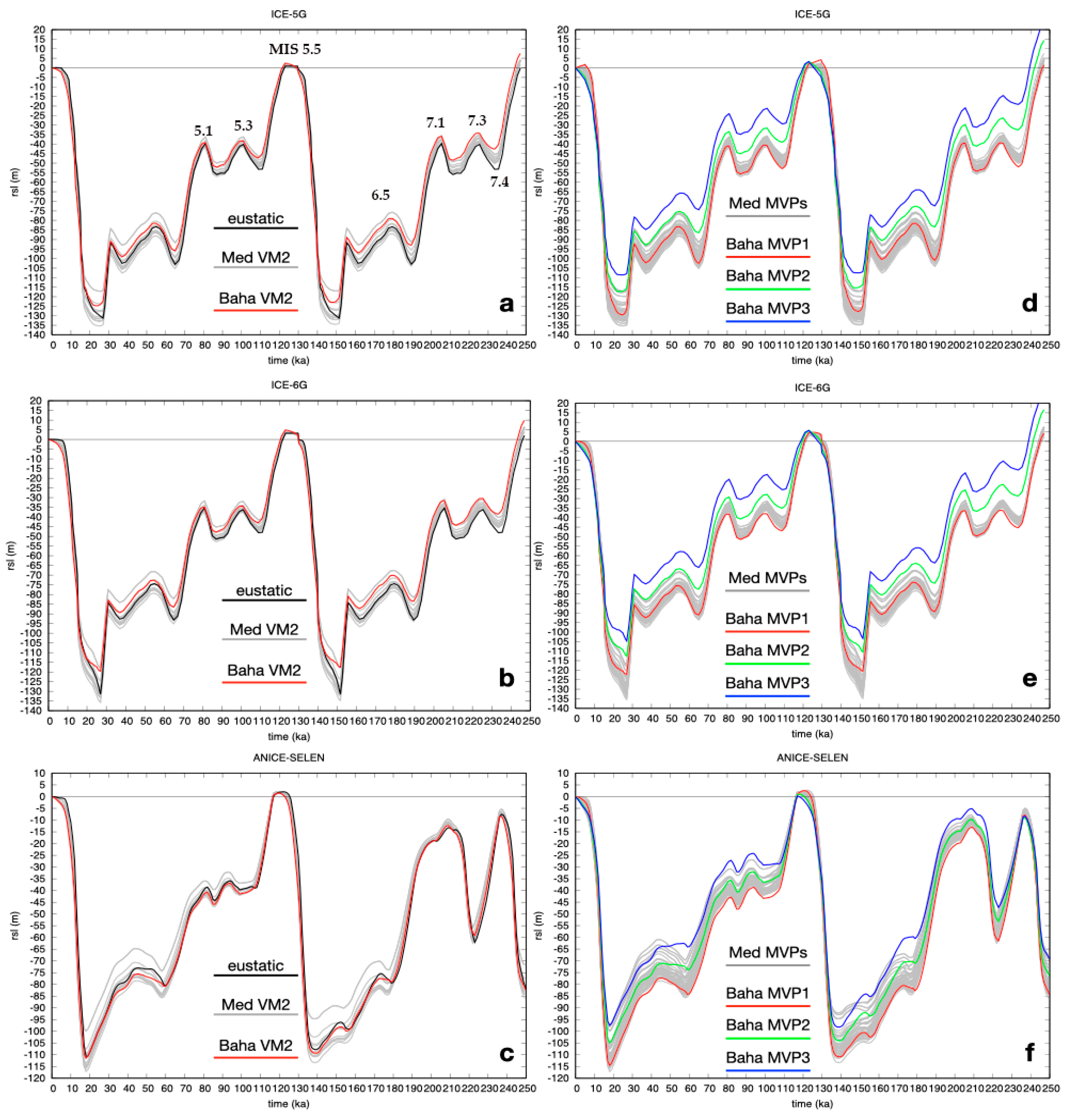 Geosciences 11 00077 g007
