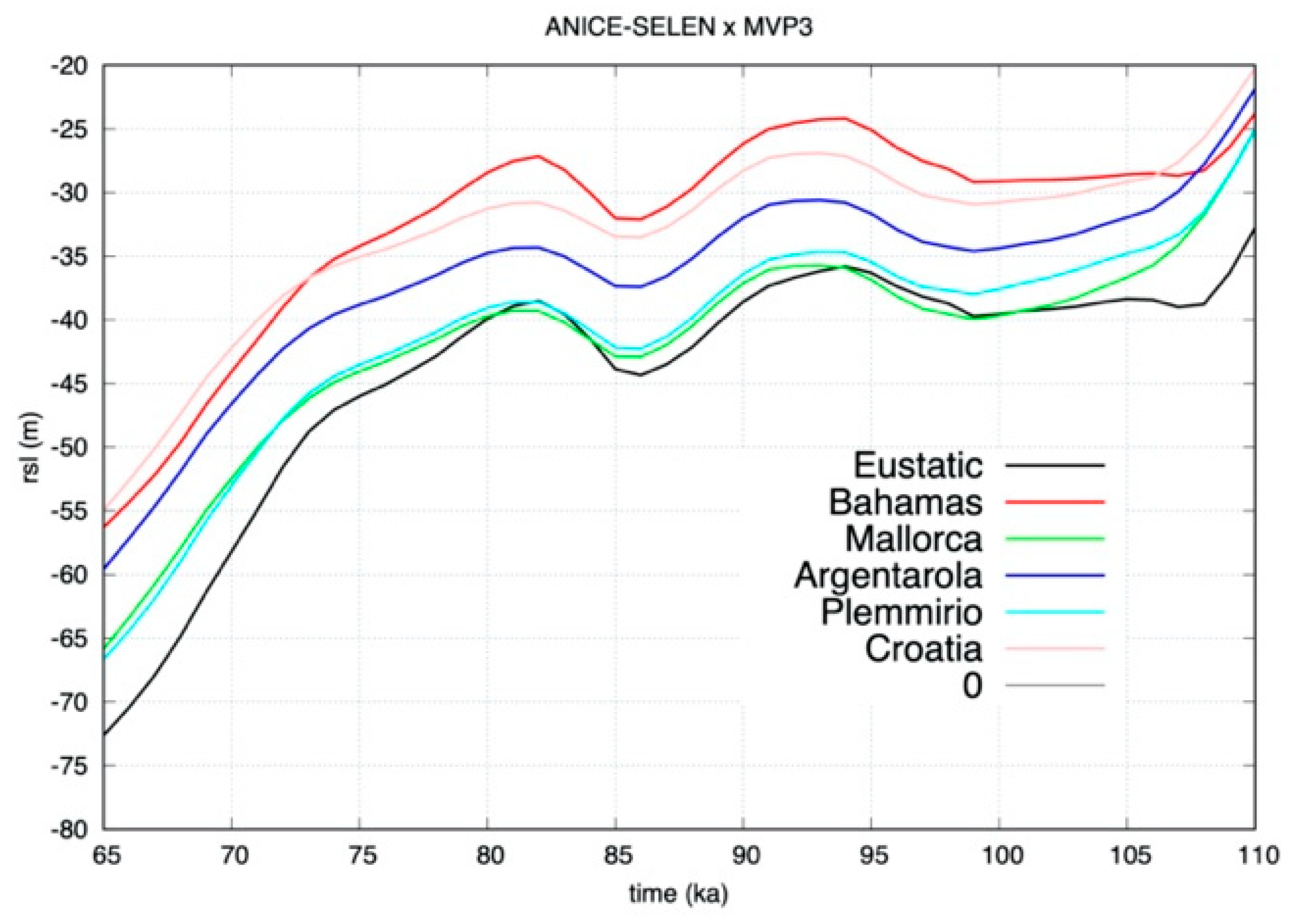 Geosciences 11 00077 g011