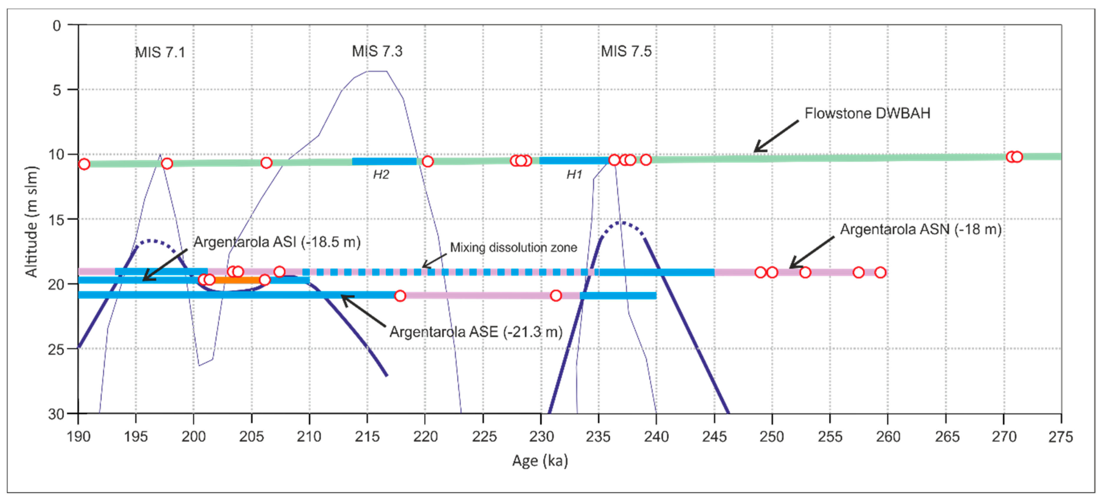Geosciences 11 00077 g015