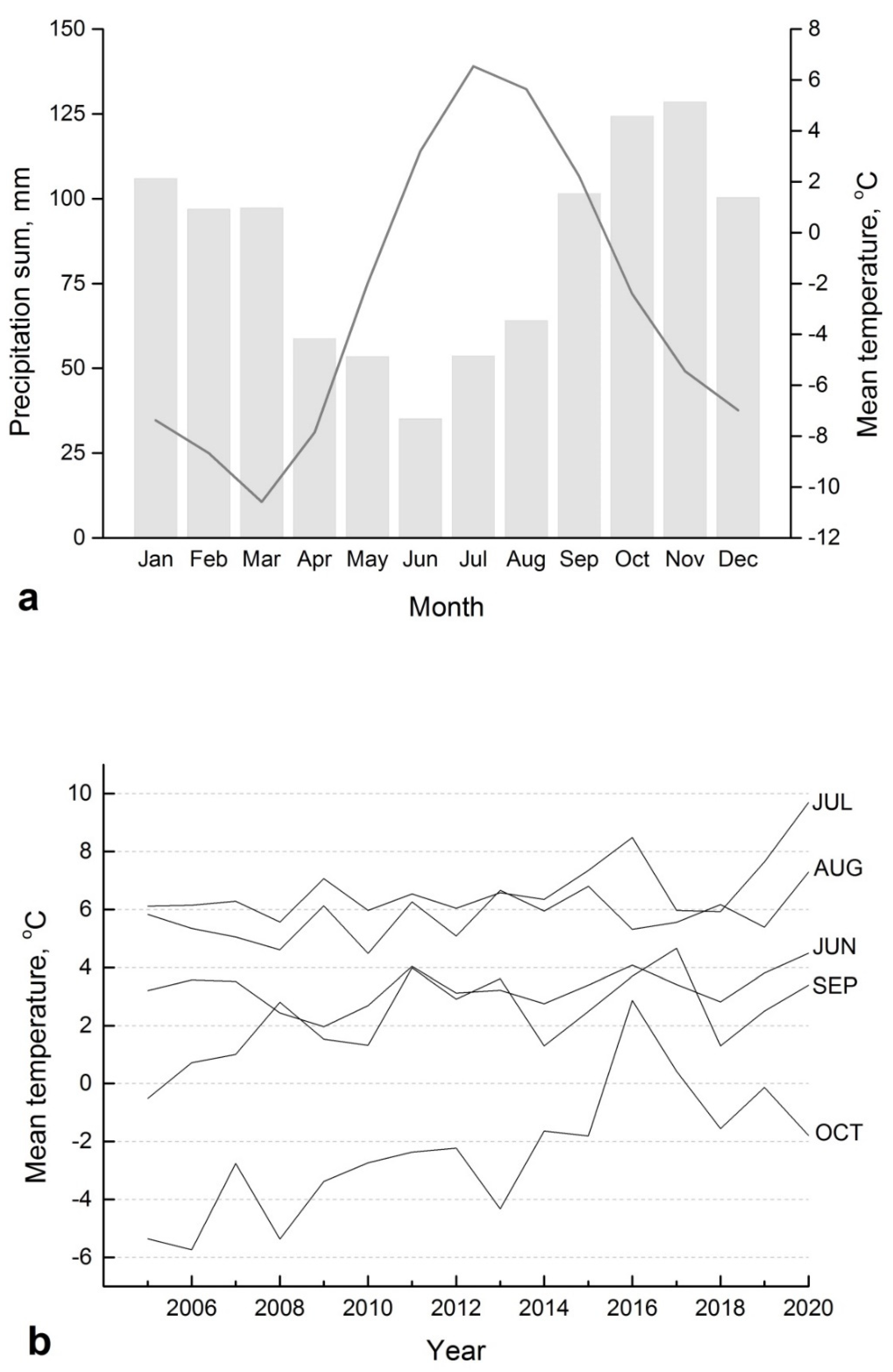 Geosciences 11 00078 g002 Geosciences 11 00078 g002
