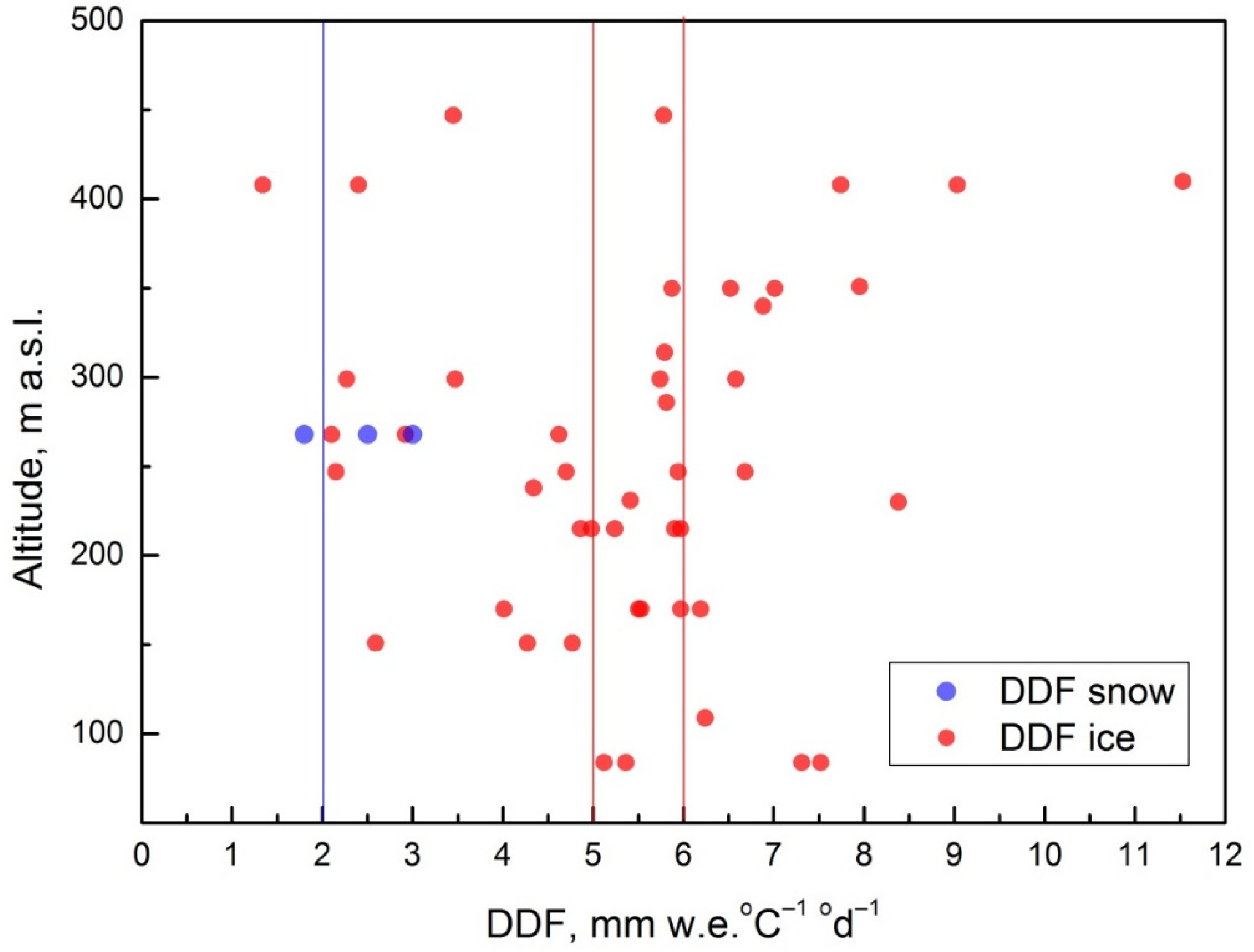 Geosciences 11 00078 g004 Geosciences 11 00078 g004