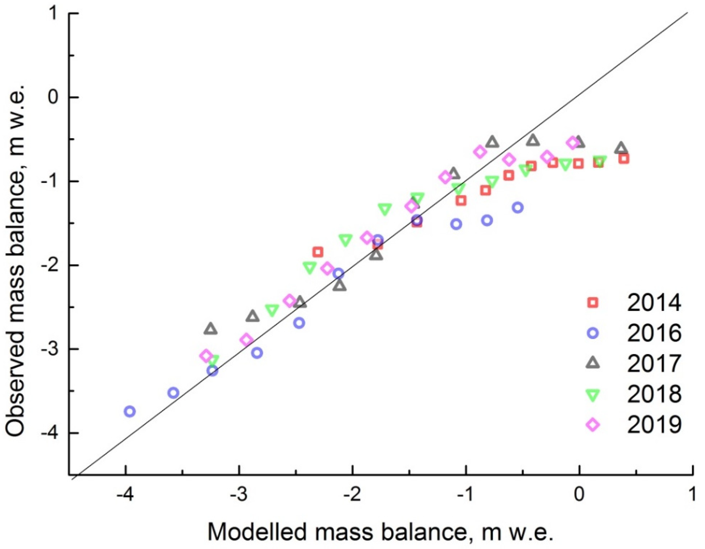 Geosciences 11 00078 g007 Geosciences 11 00078 g007