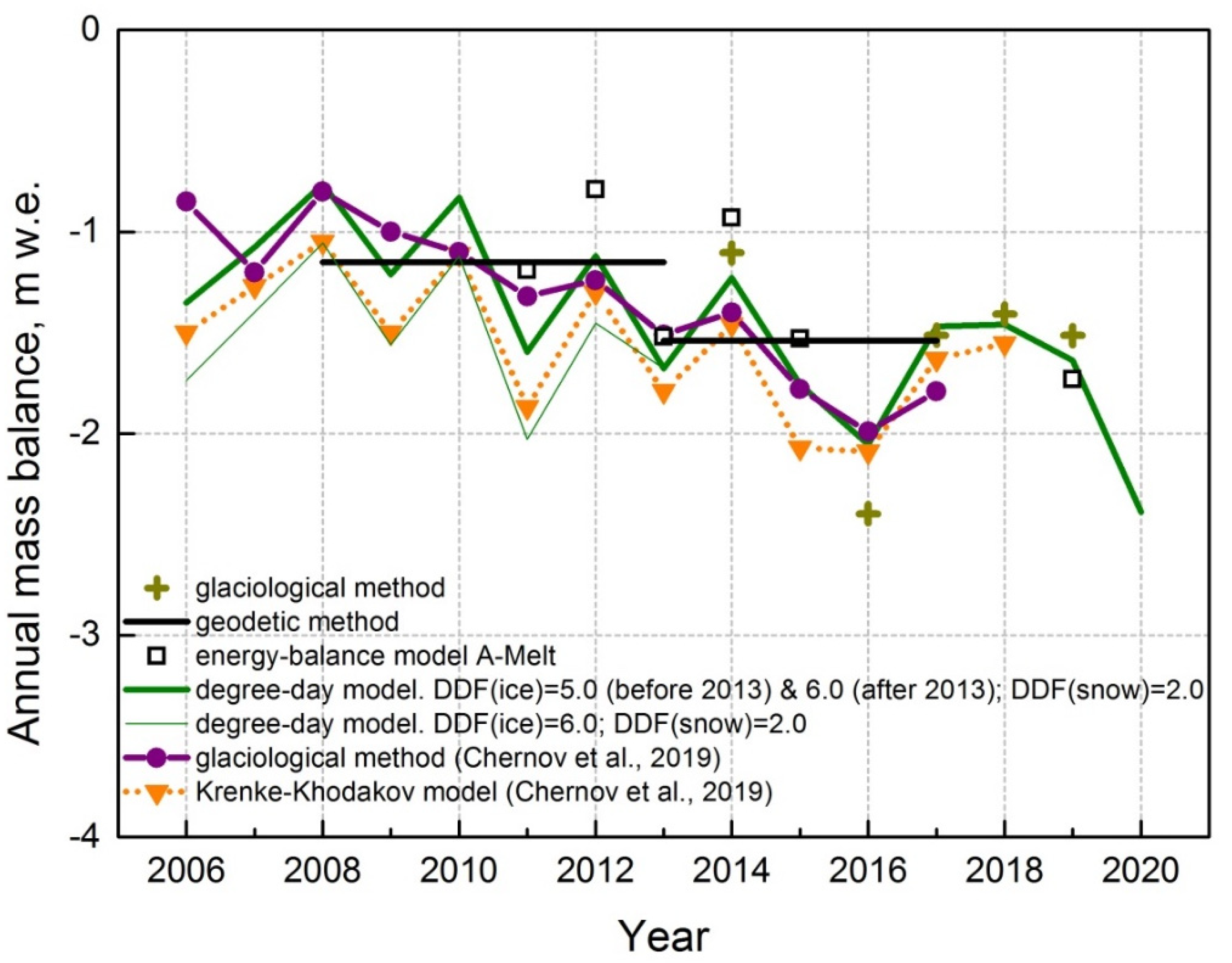 Geosciences 11 00078 g011 Geosciences 11 00078 g011