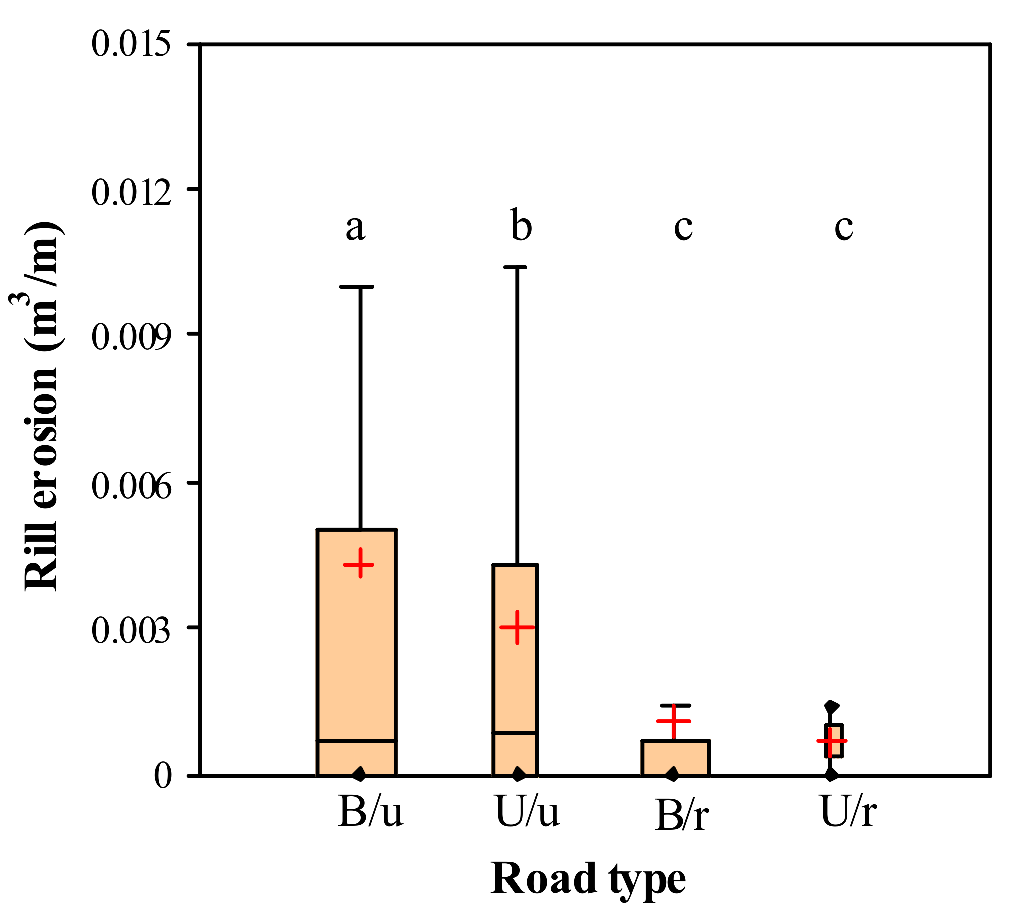 Geosciences 11 00079 g003 Geosciences 11 00079 g003