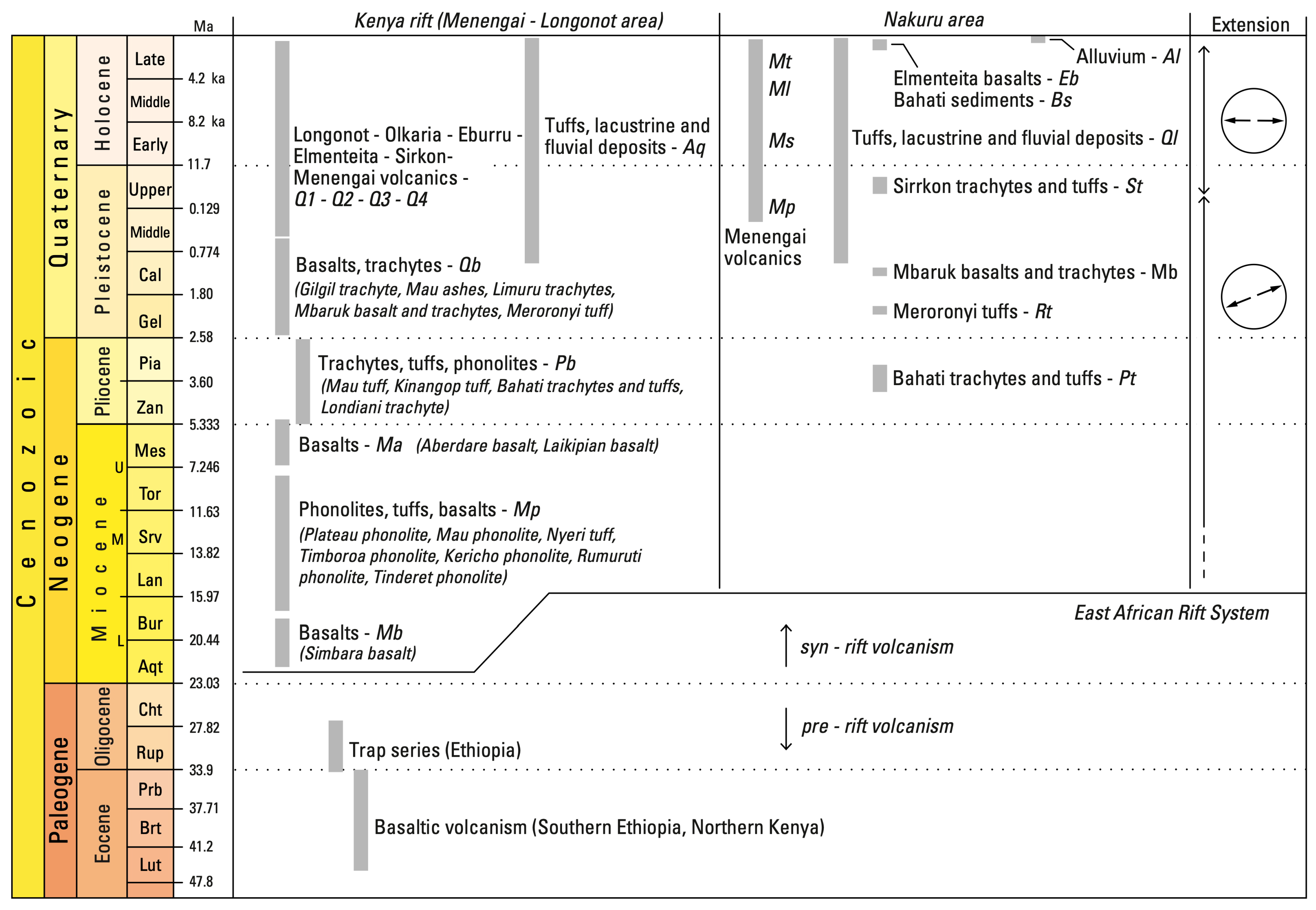 Geosciences 11 00080 g002