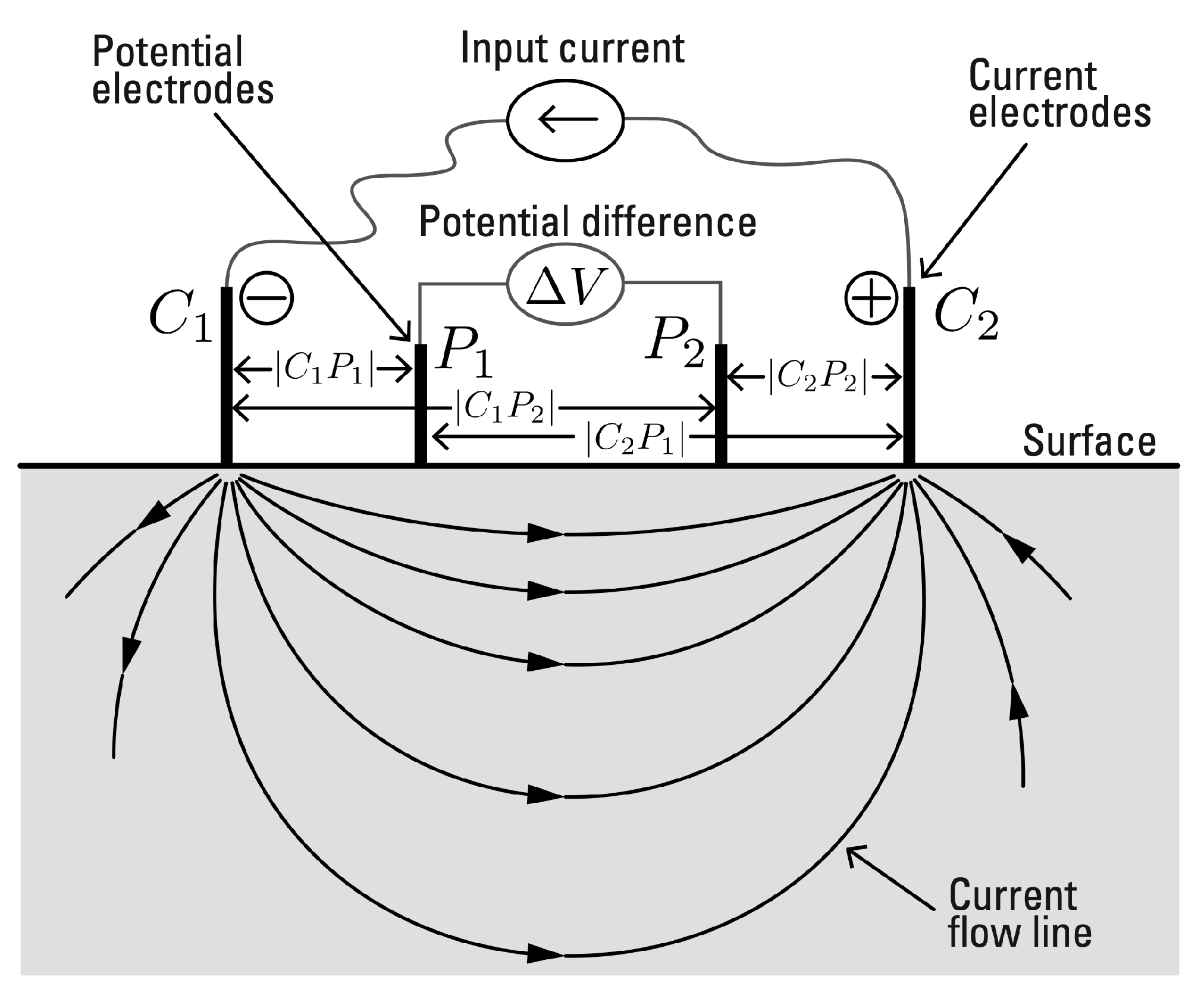 Geosciences 11 00080 g006