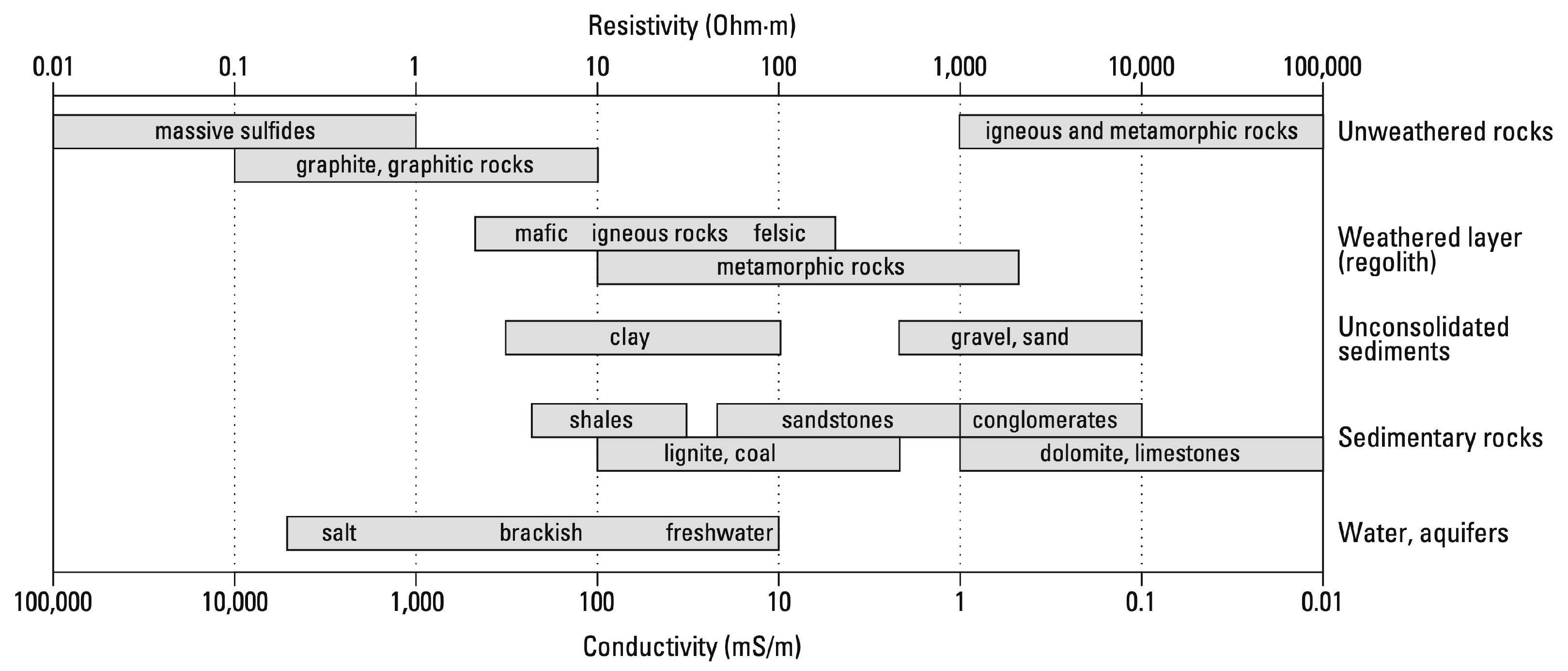 Geosciences 11 00080 g007
