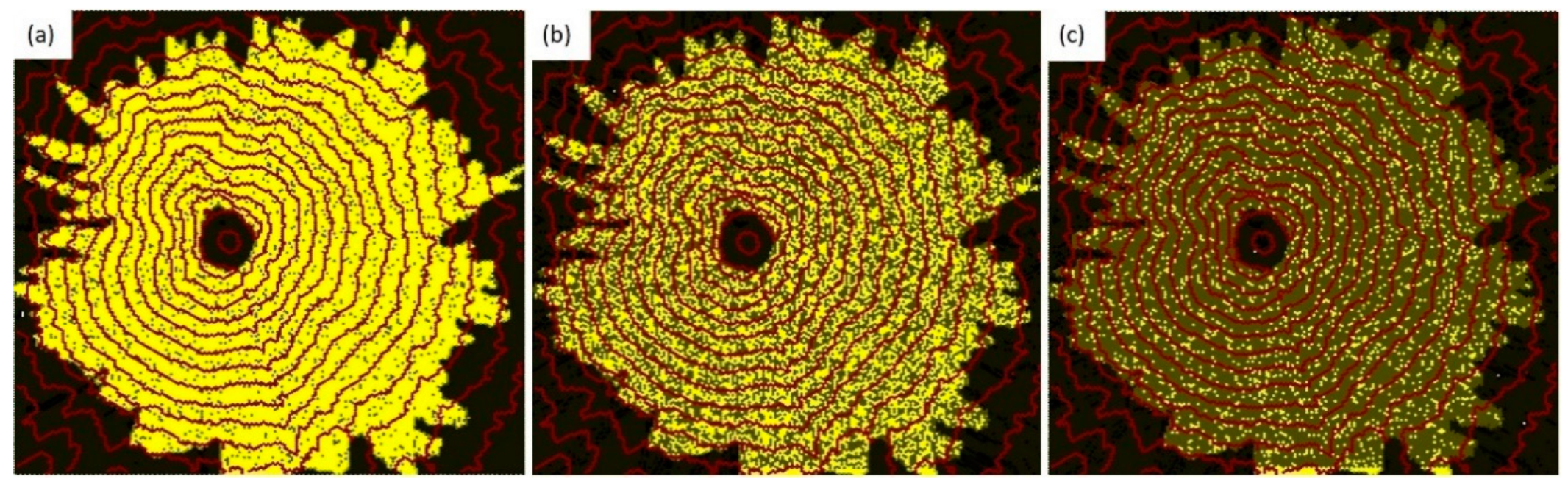 Geosciences 11 00081 g005