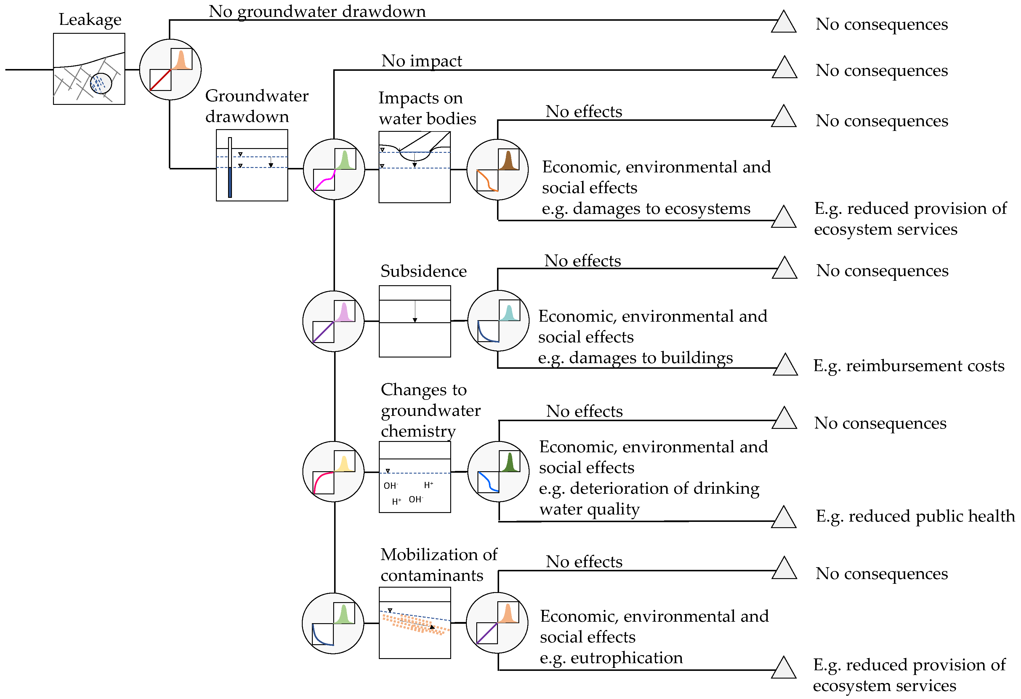 Geosciences 11 00082 g001