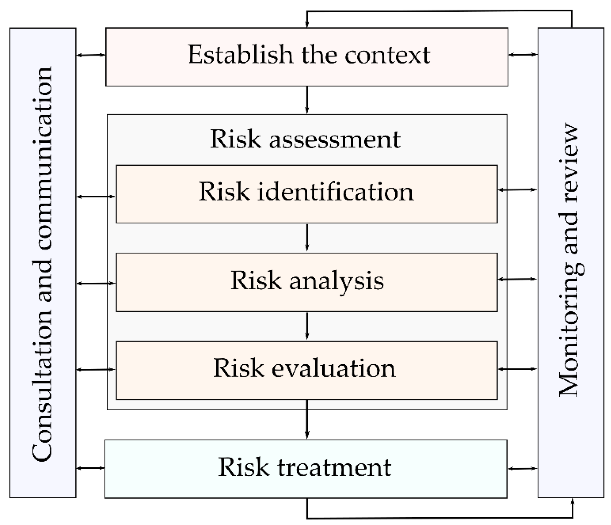 Geosciences 11 00082 g004
