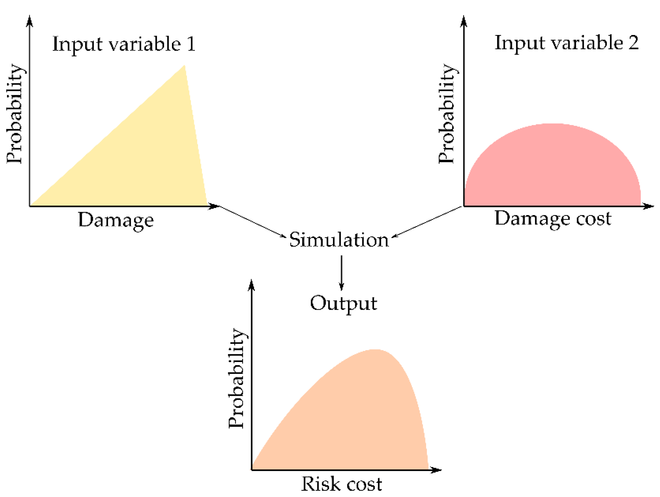 Geosciences 11 00082 g005