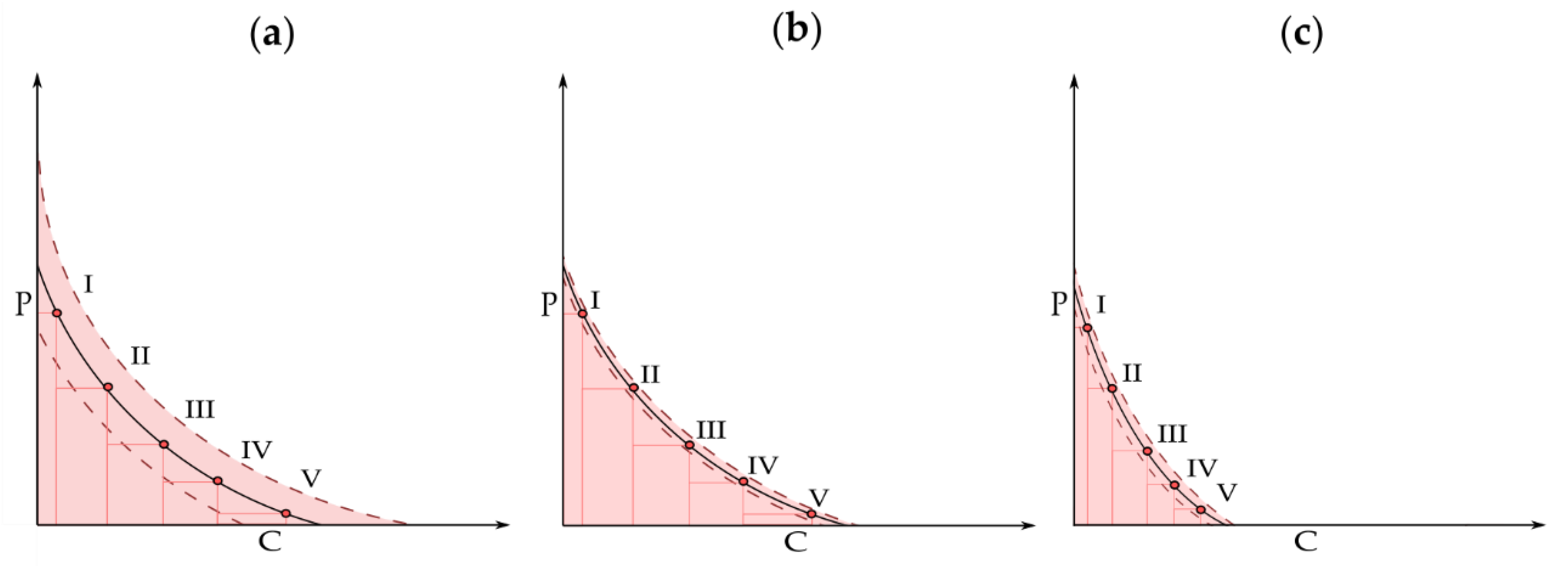Geosciences 11 00082 g006