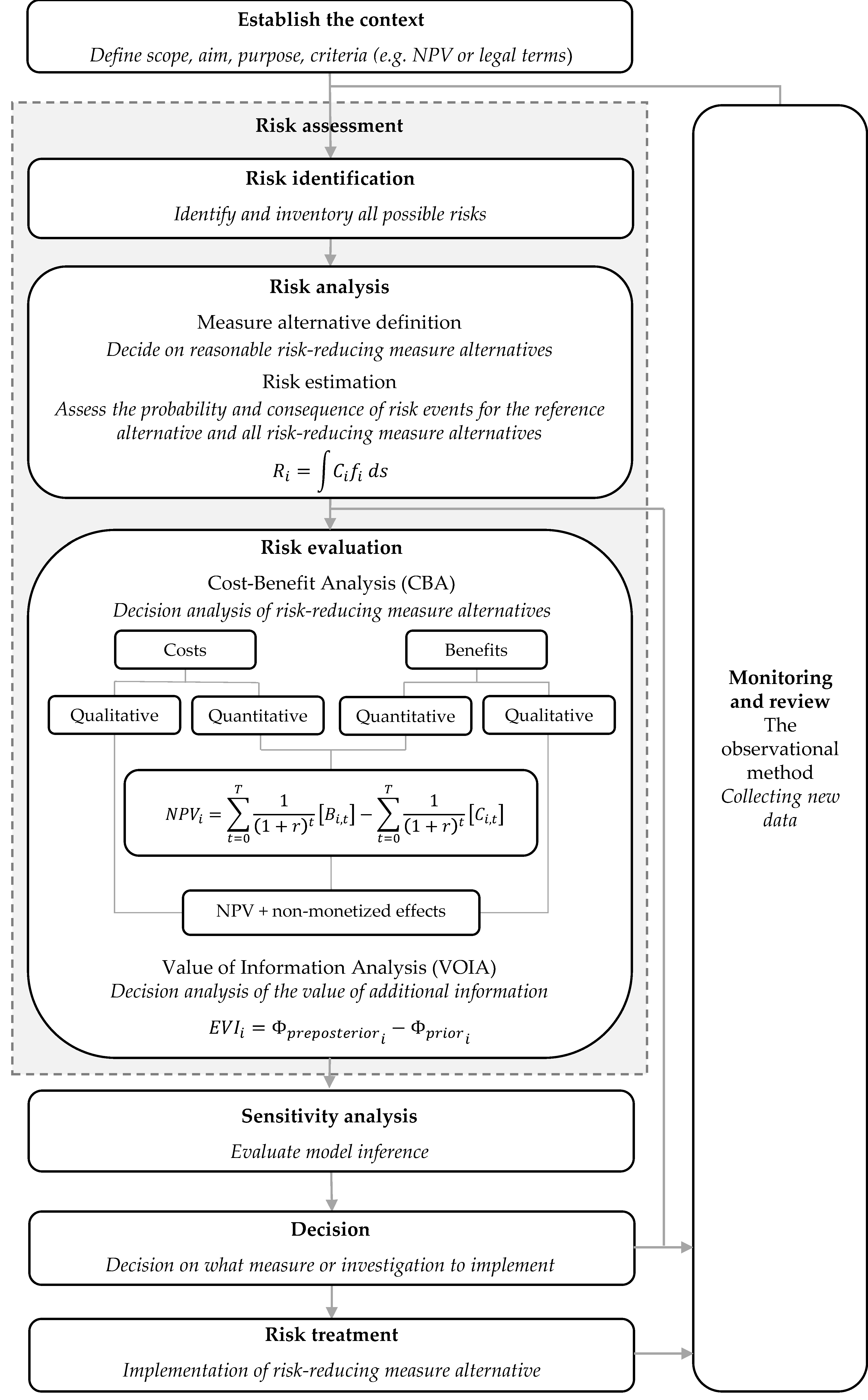 Geosciences 11 00082 g007