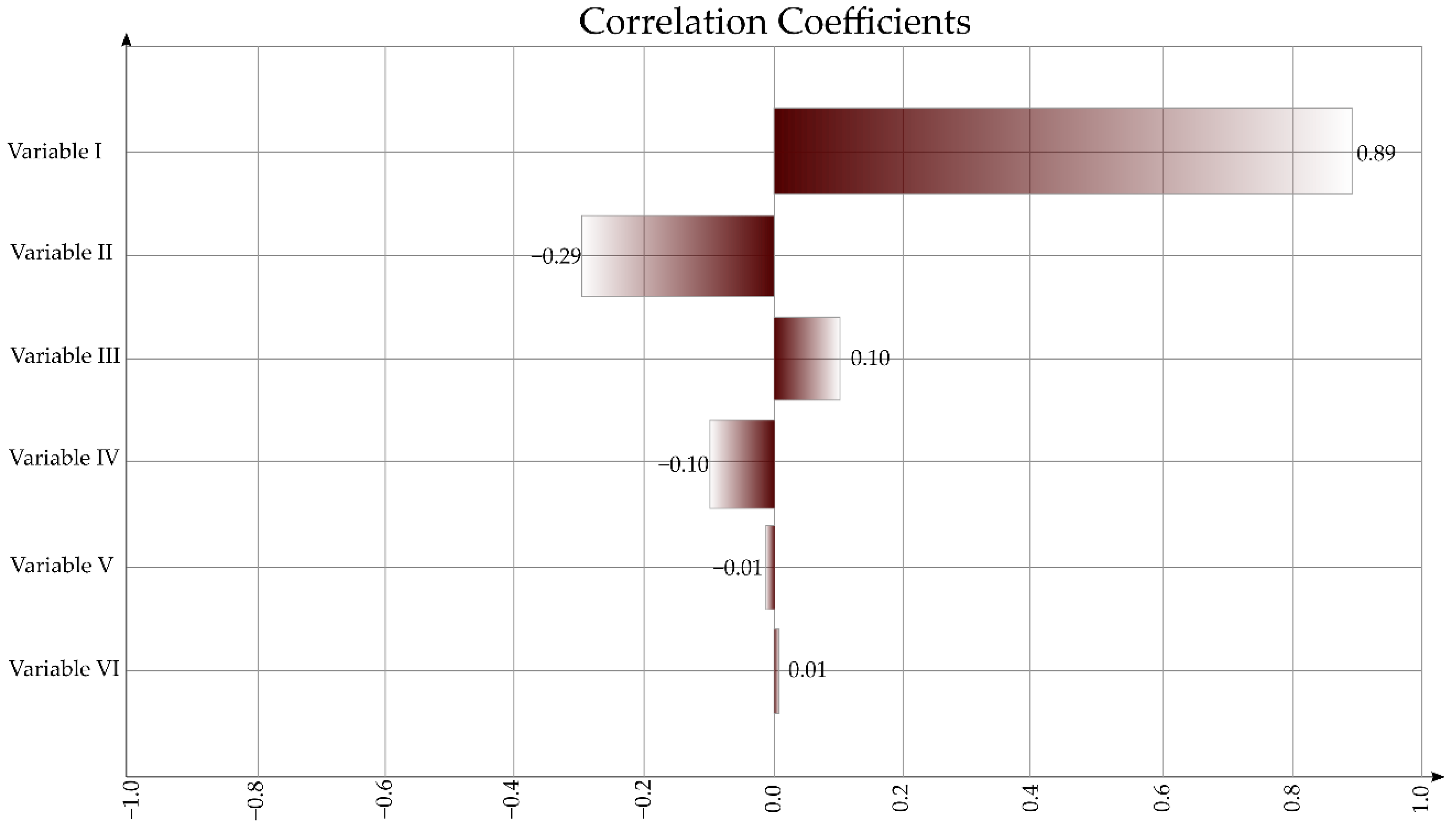 Geosciences 11 00082 g009