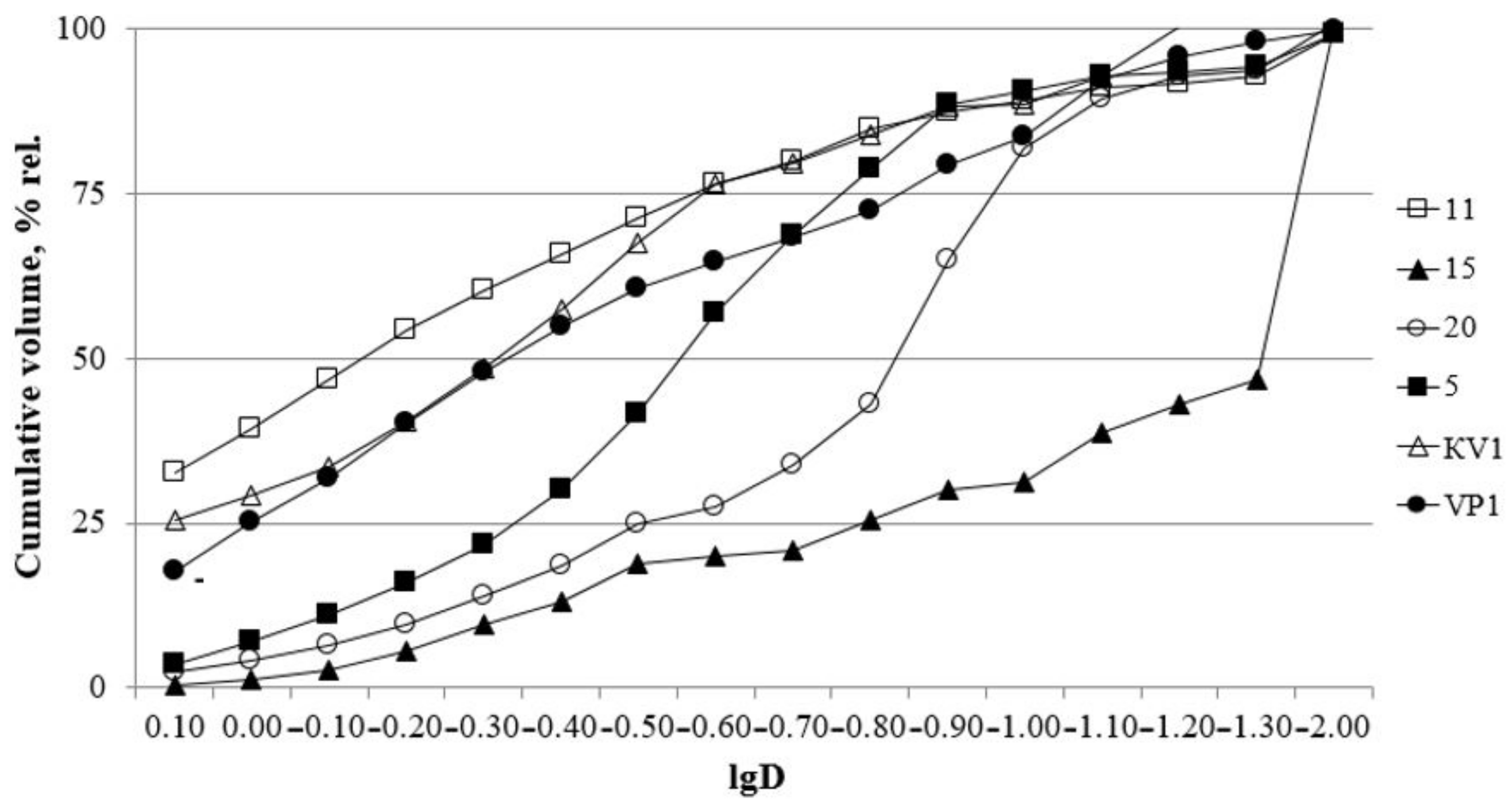 Geosciences 11 00083 g002